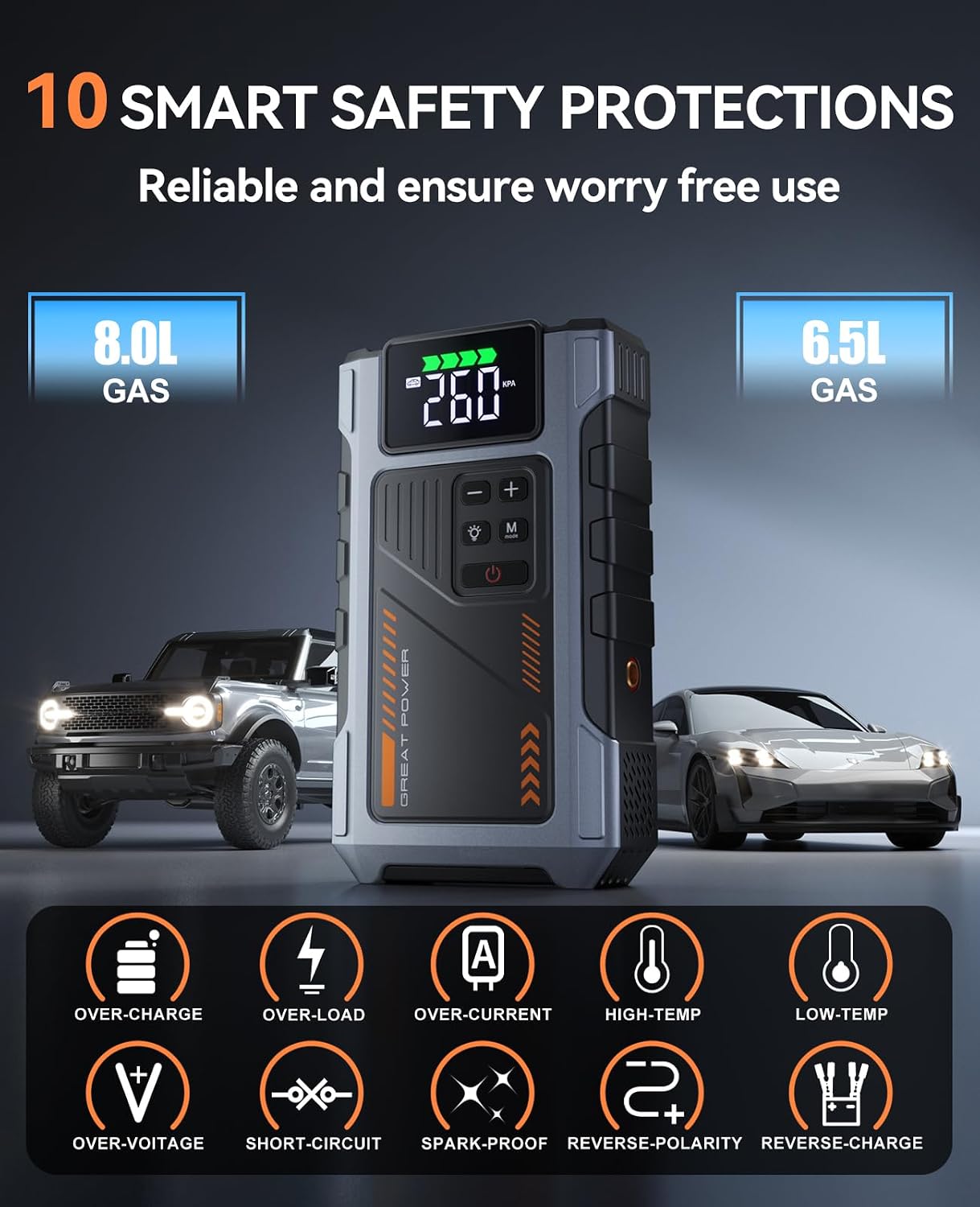 Car Battery Charger Jump Starter with Air Compressor, 4500A Jump Box for Car Battery Portable Jumper Cables with Battery Pack, 12V Jumpstart Combo 150PSI Tire Inflator Air Pump (8.5L Gas/7.0L Diesel)