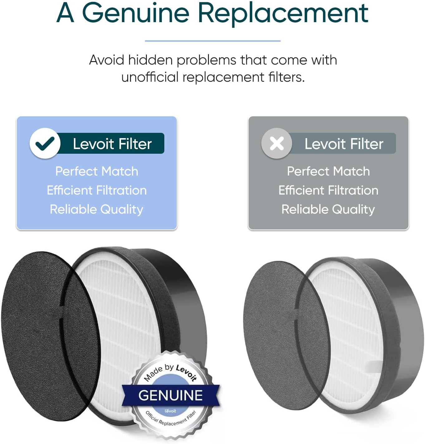 Levoit Air Purifier for Home Pets Bedroom Dorm Room, Smart & Voice Control