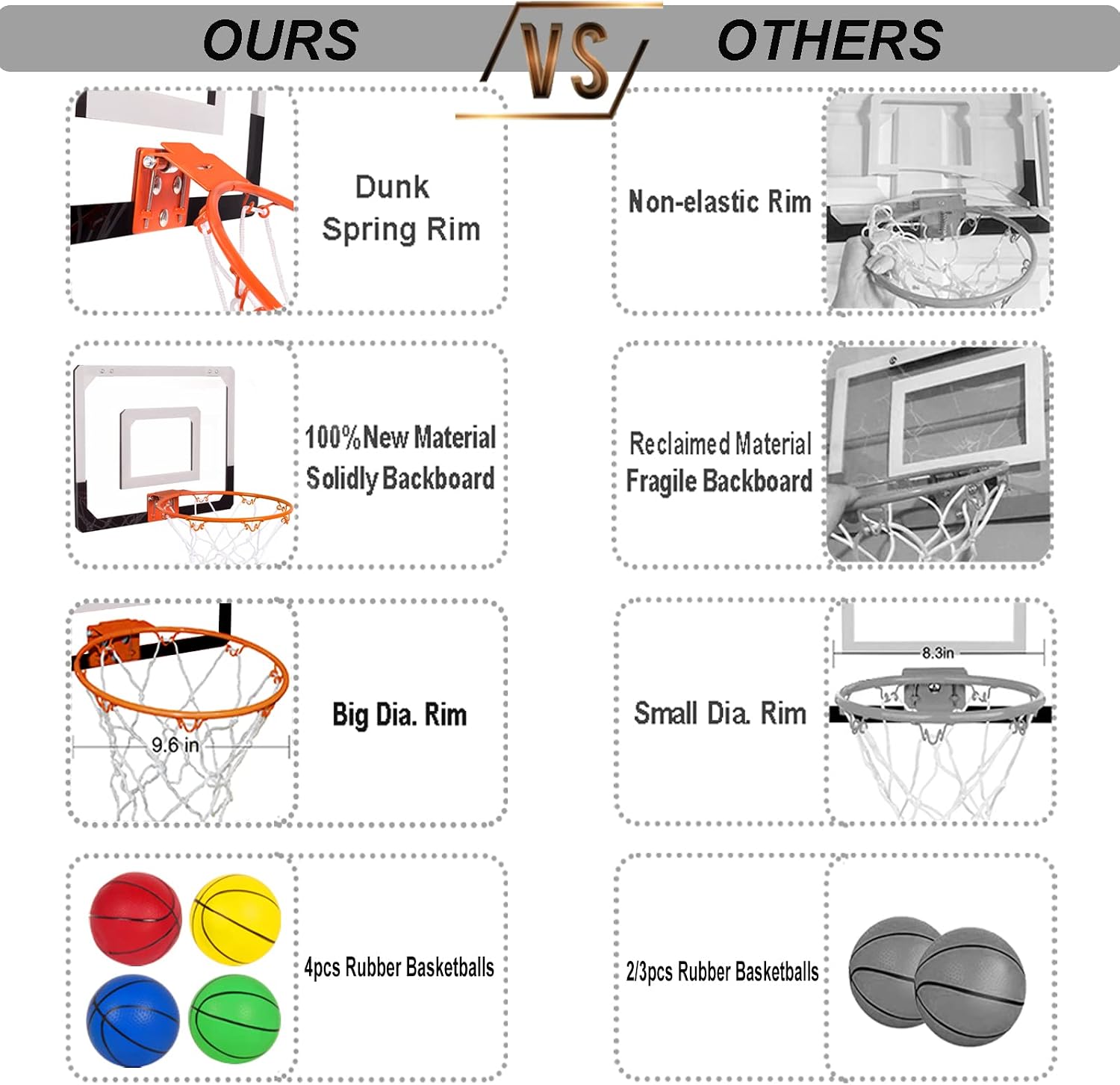 Indoor Mini Basketball Hoop for Kids, Over The Door Basketball Hoop Indoor with 4 Balls & Inflator