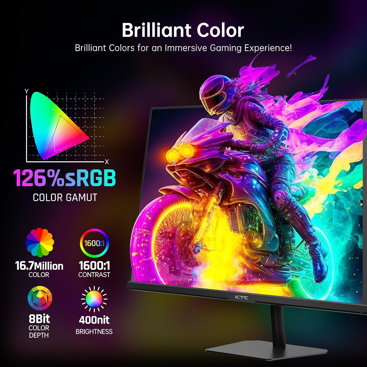 KTC 24.5 Inch Gaming Monitor, 180Hz OC 200Hz Monitor FHD, Fast IPS, H25T7 | 1080P Monitors 1ms, 128% sRGB HDR10, Adaptive Sync, HDMI DP, VESA Tilt Adjustable for Xbox PS5 Switch, HDMI Cable Inc.