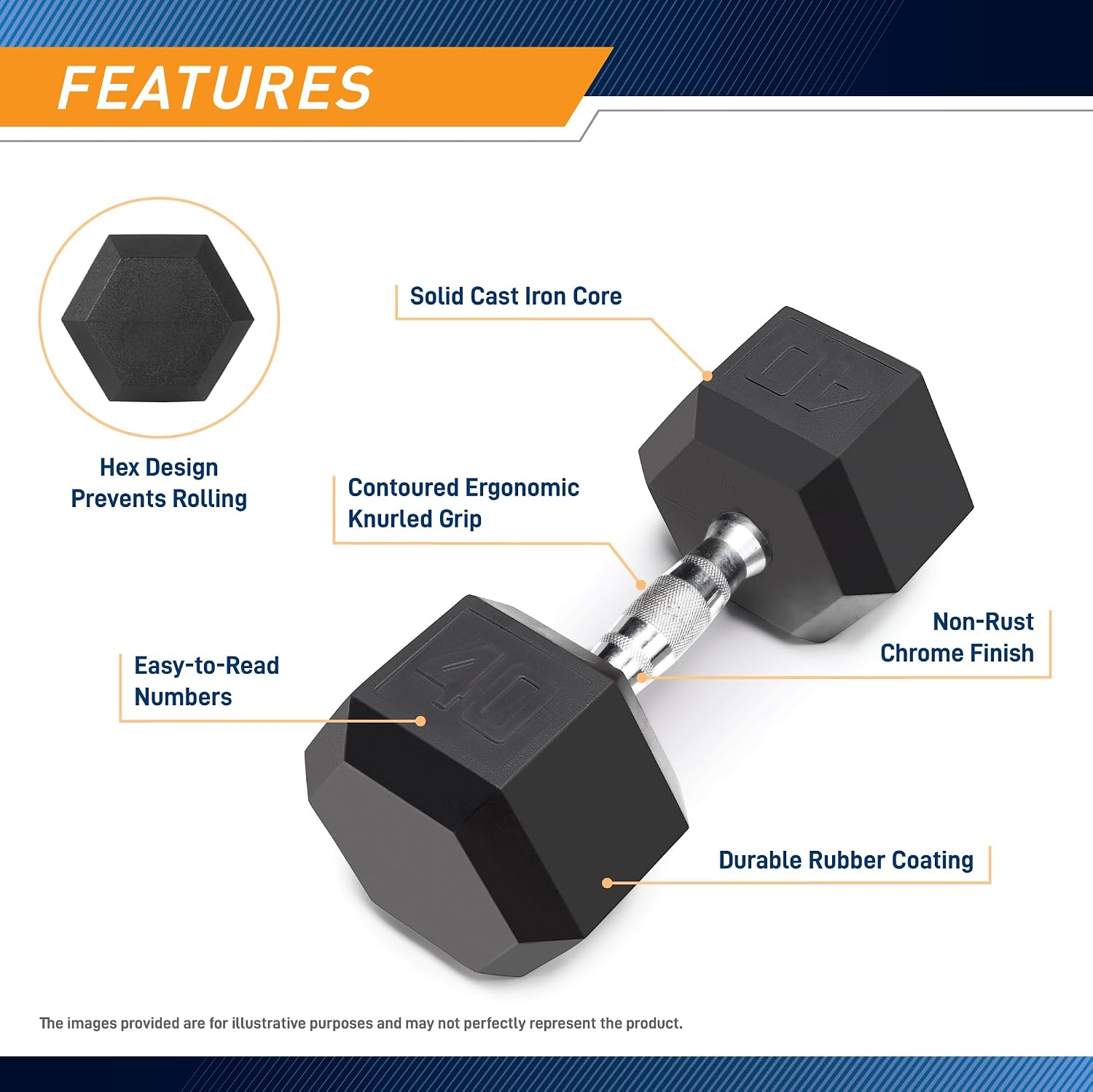 Marcy Classic Rubber Hex Dumbbell with Knurled Grip for Strength Training and Bodybuilding, 5lb - 50lb Single Dumbbell for Exercise & Fitness, Sold Individually