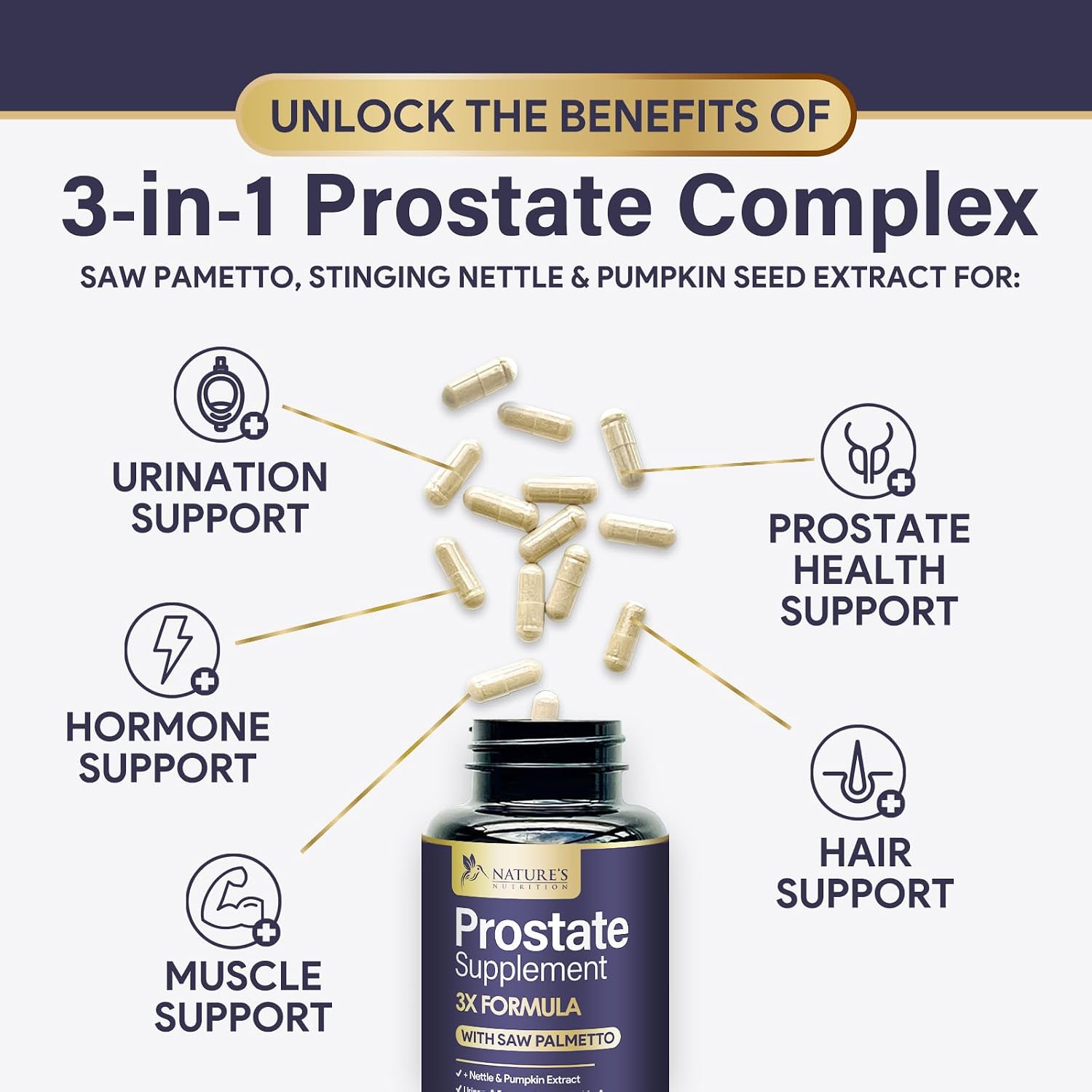 Prostate Health Supplements for Men - 3X Strength with Saw Palmetto Blend Stinging Nettle Root & Pumpkin Seed Support Complex - Supports Bathroom Trips Prostate & Urinary Health - 60 Capsules