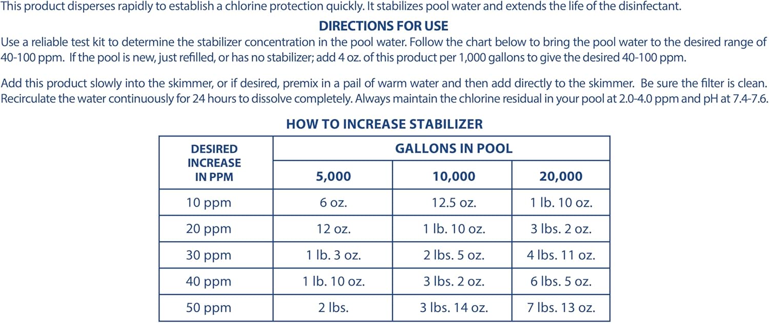 Pool Mate 16-Pounds Premium Pool Stabilizer and Conditioner | Chlorine Stabilizer, Concentrated Cyanuric Acid for Pools, Helps Chlorine Last Longer, 6oz raises CYA 10ppm per 5,000 gallons