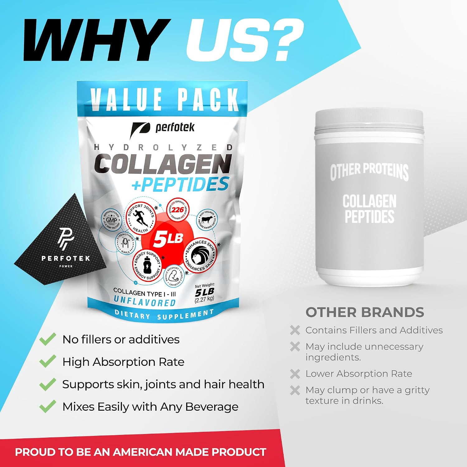 Collagen Powder for Women Men (5Lb) Types I & III Unflavored Easy to Mix Hydrolyzed Protein Peptides Non-GMO Grass-Fed Gluten-Free Kosher Pareve
