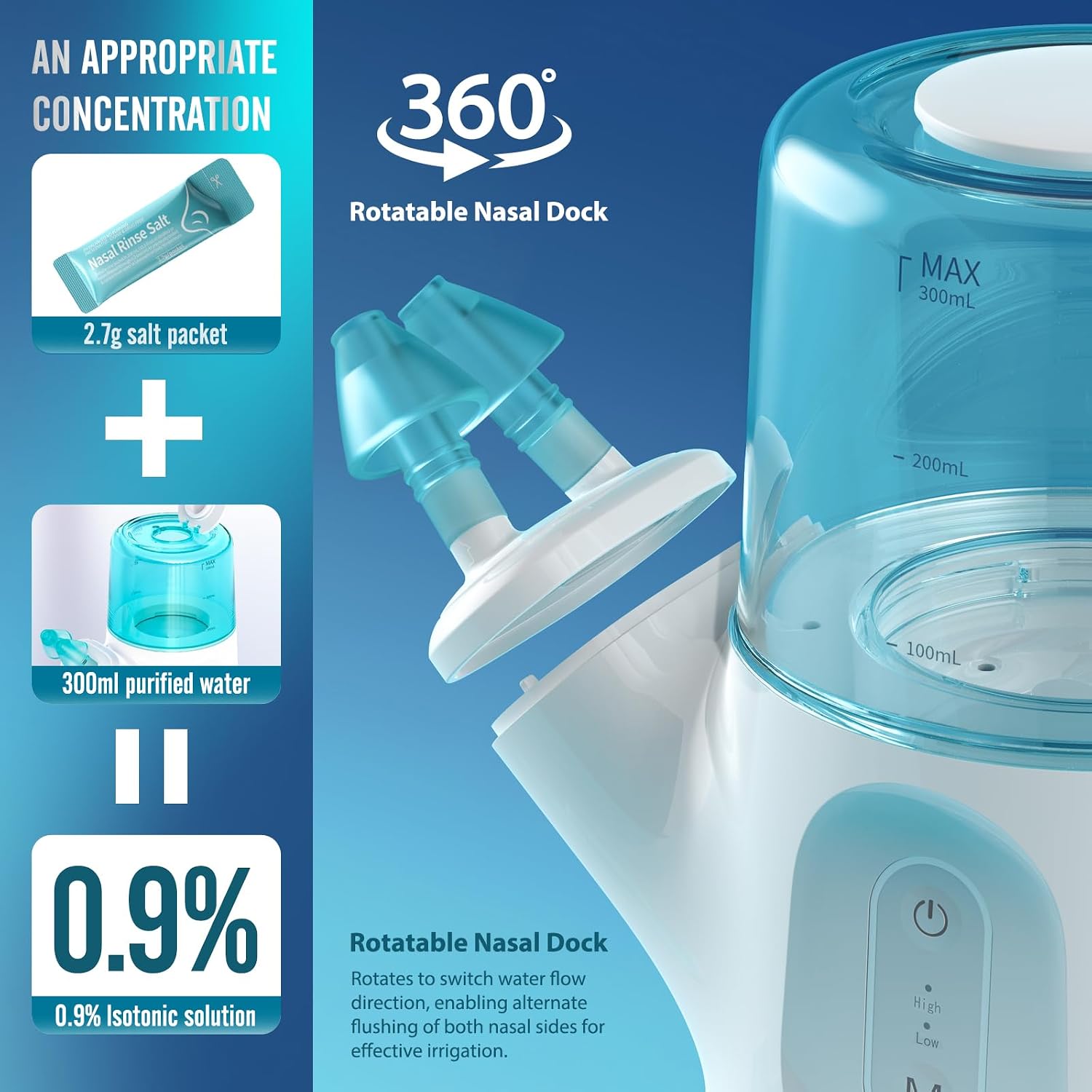 MAOEVER Nasal Irrigation System – Sinus Rinse Machine with Dual Water Tank, Automatic Waste Collection & Adjustable Water Flow
