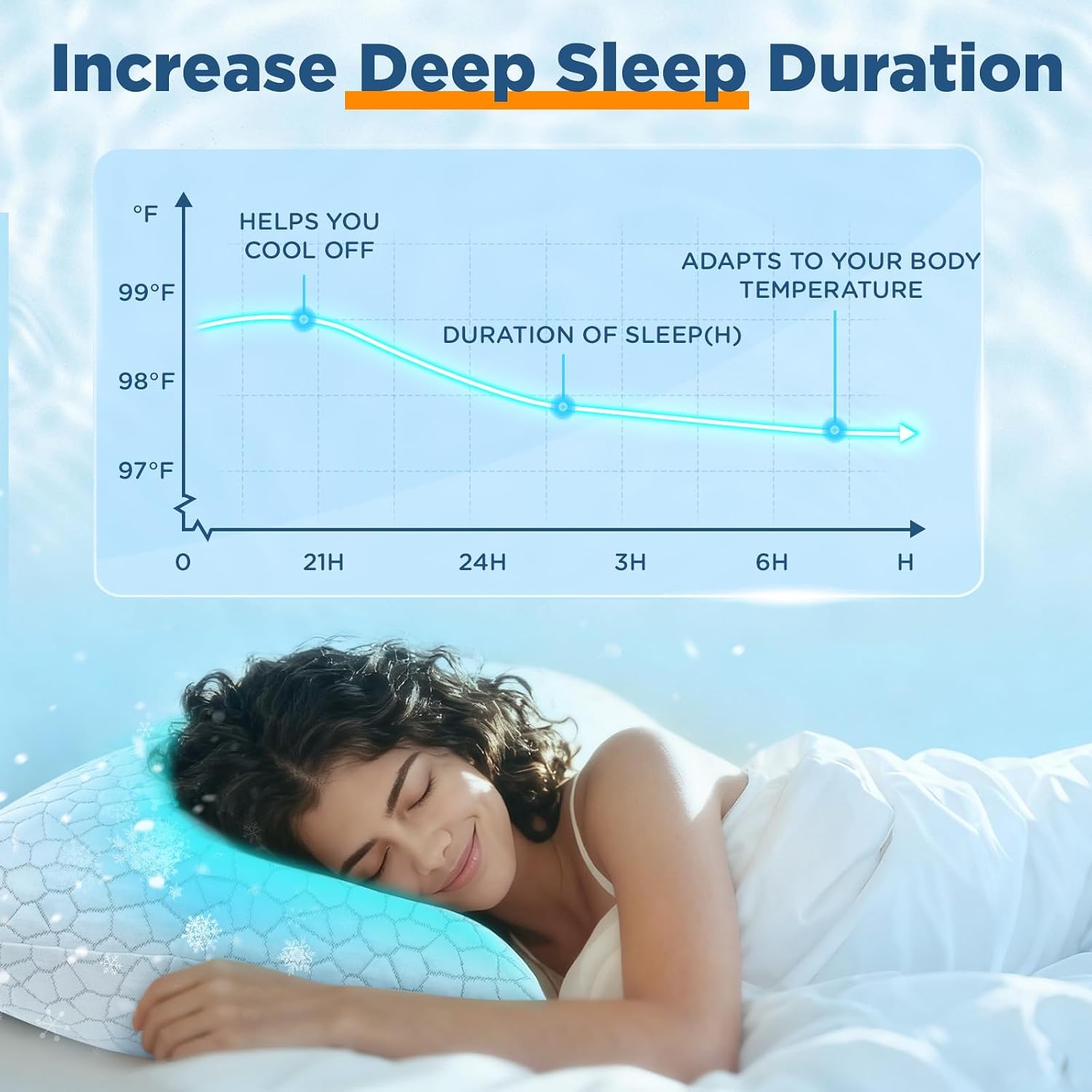 SUPA MODERN Cooling Pillow Queen Size Set of 2, CertiPUR-US Shredded Memory Foam Pillows for Sleeping, Cool Bed Pillows for Hot Sleepers, Adjustable Firm Pillow for Side,Back,Stomach Sleepers