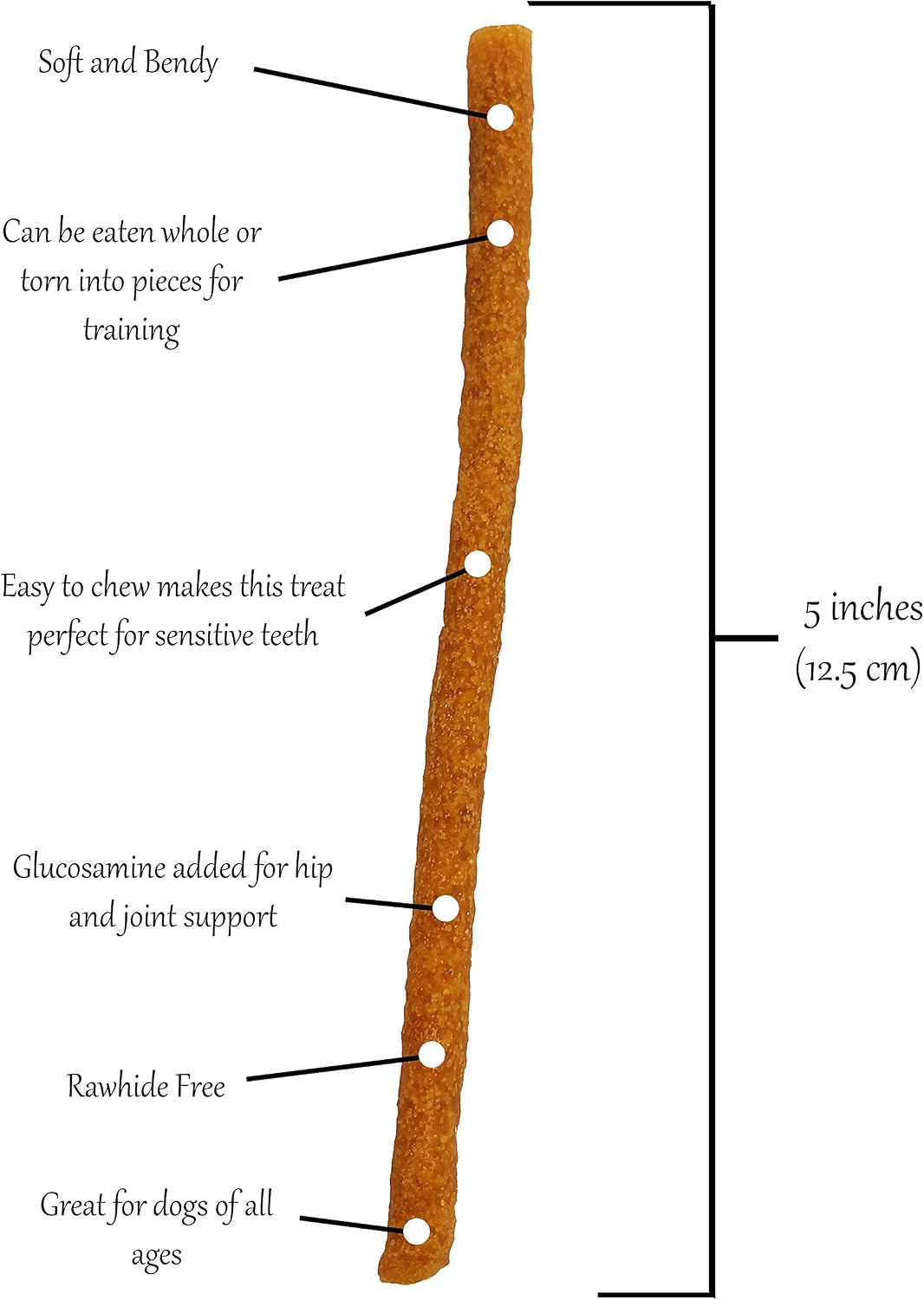 Rena's Recipe Twiggly Chicken Sticks Dog Treats, 24 oz, Approx. 100 Pieces | Rawhide-Free Soft Chicken Jerky Sticks with Glucosamine