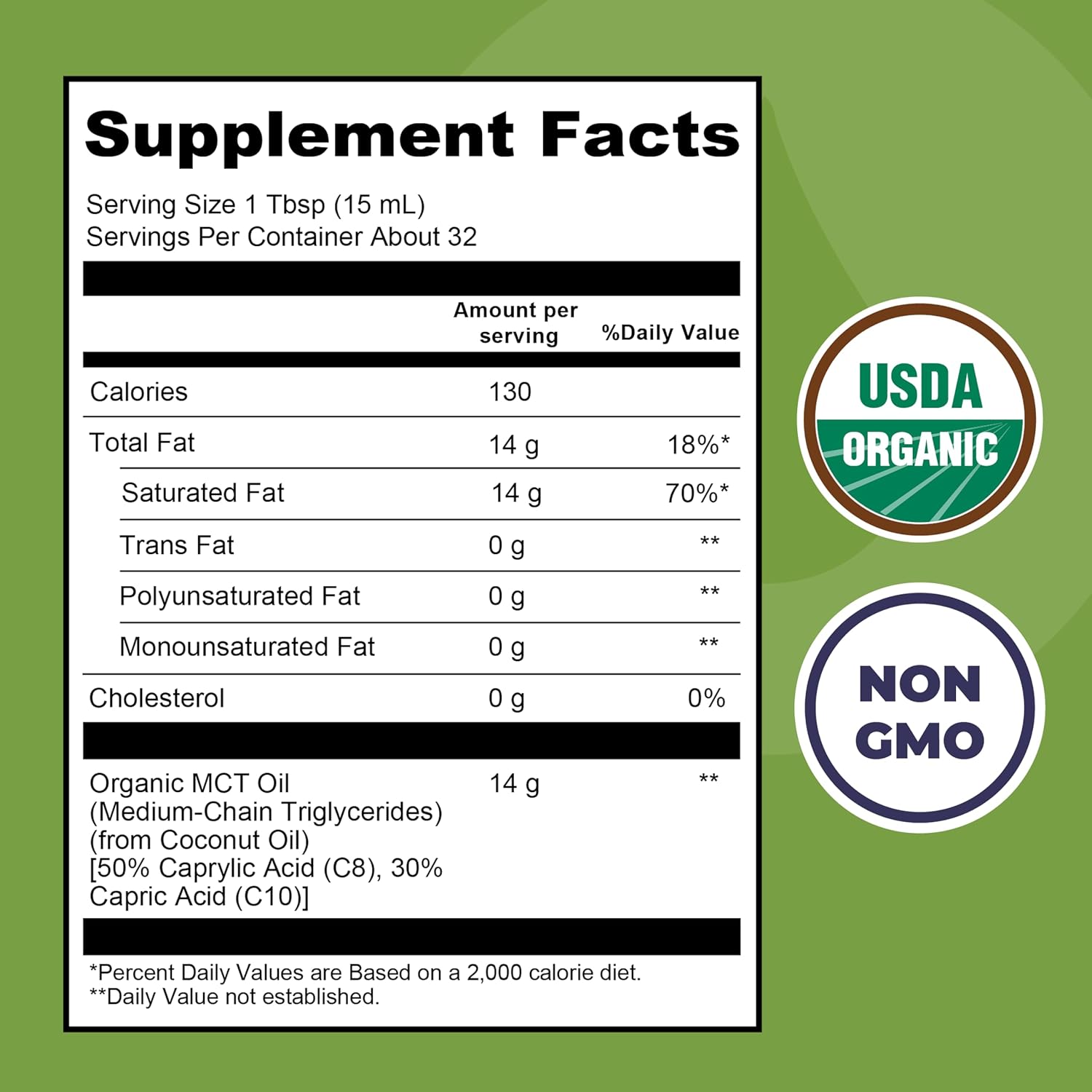 100% Coconut MCT Oil Liquid, 32 Fl Oz | MCT Oil C8 C10 for Sustained Mental Energy & Focus - Support Great for Smoothies Salads Coffee - Palm Free, Keto Friendly