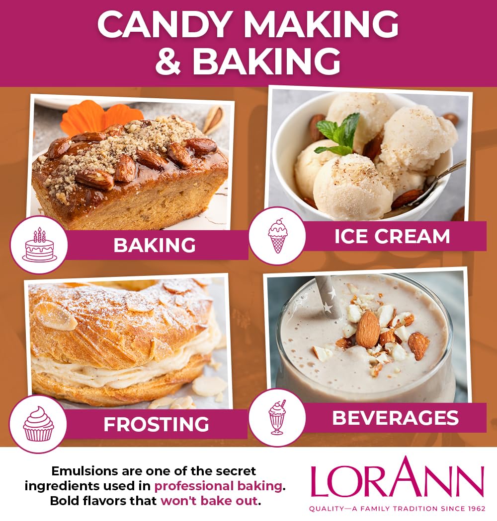 LorAnn Oils Peppermint Bakery Emulsion: True Essence, Ideal for Boosting Fruit Tones in Cakes, Cookies & Desserts, Gluten-Free, Keto-Friendly, Extract Substitute Essential for Your Kitchen, 16 Oz
