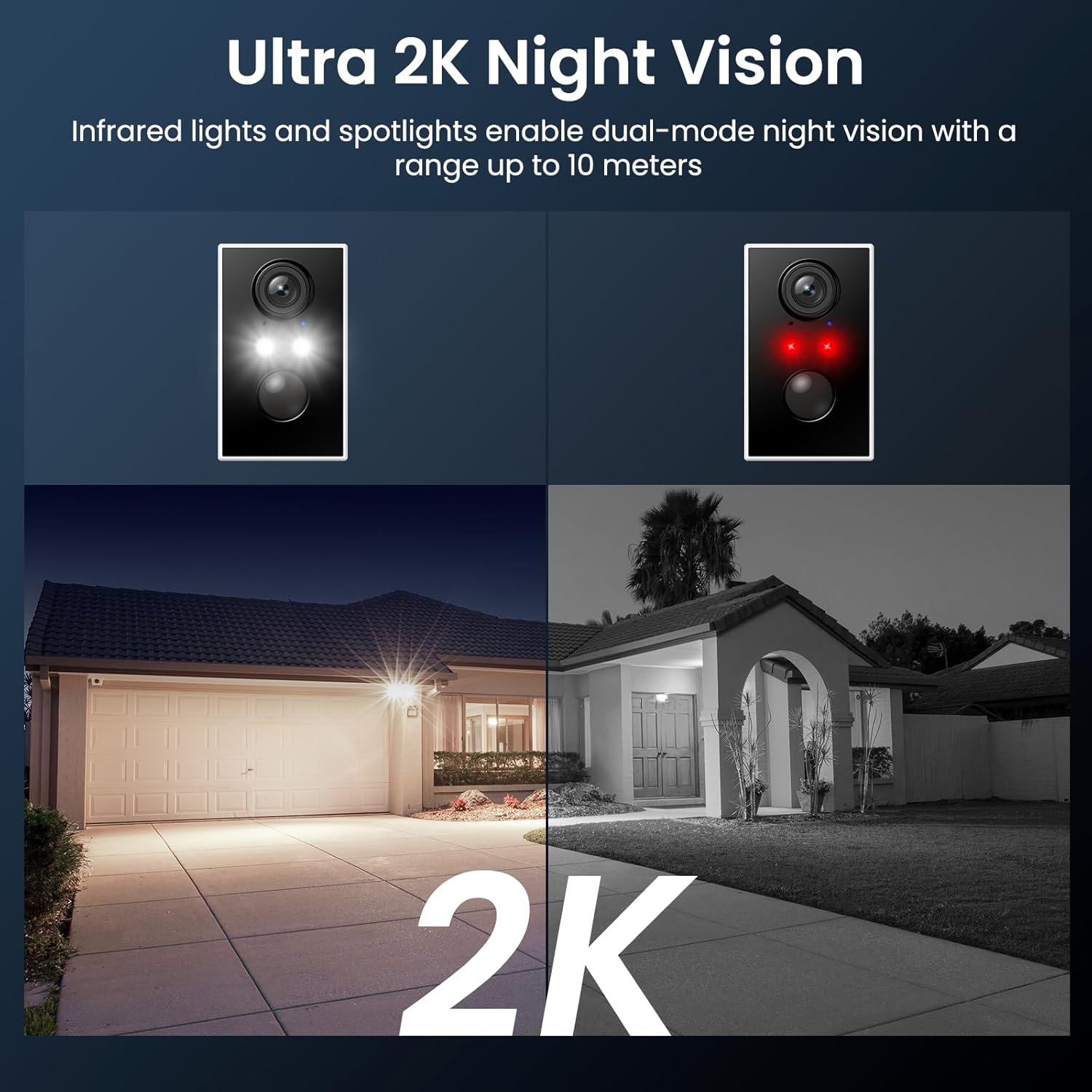 wansview Solar Security Cameras Wireless Outdoor 2K WiFi 6, A1 2Pack | Solar Camera Outdoor Wireless for Home Security with AI Motion Detection