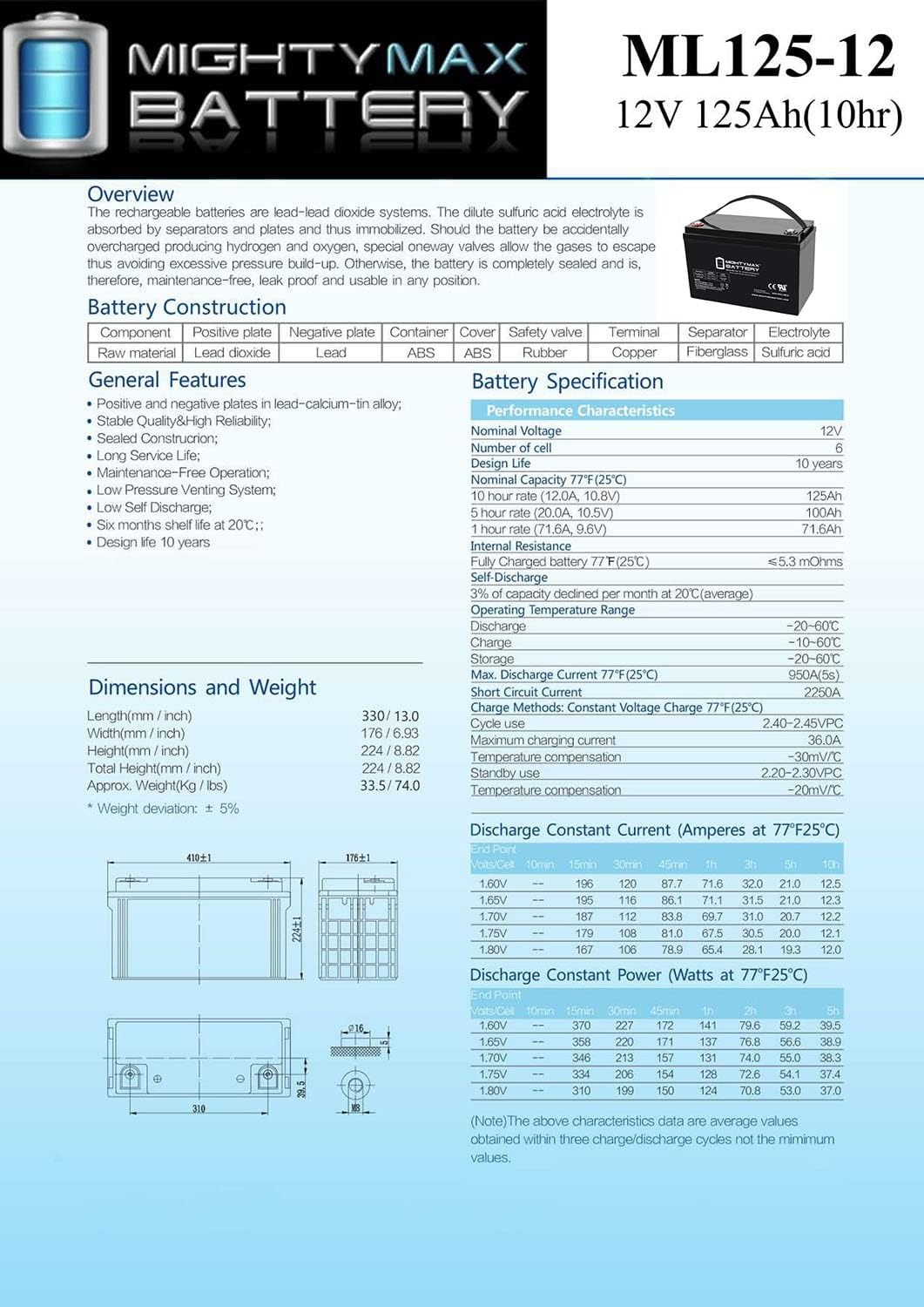 ML100-12 - 12 Volt 100 AH, Internal Thread (INT) Terminal, Rechargeable SLA AGM Battery, 1 Count (Pack of 1)