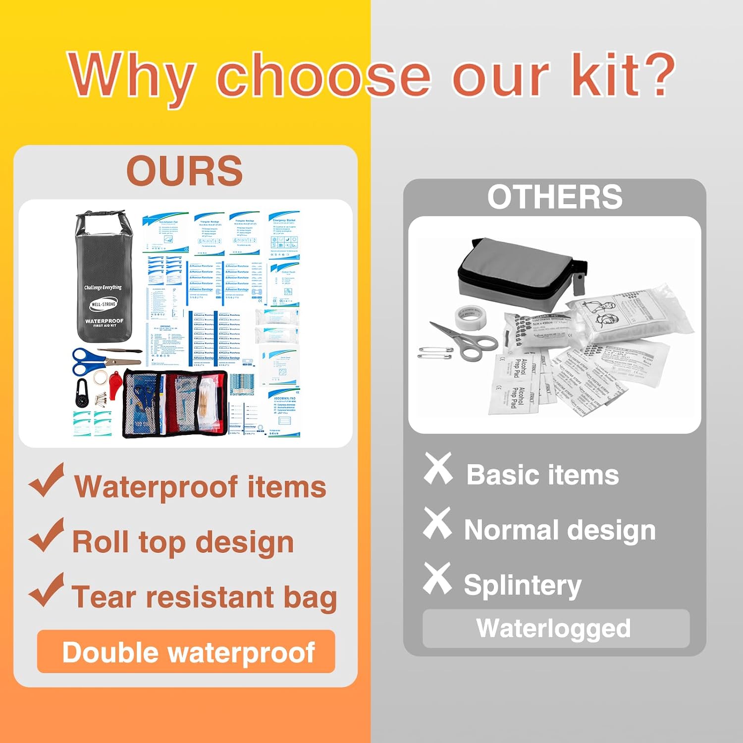 Waterproof First Aid Kit Roll Top Boat Emergency Kit with Waterproof Contents for Fishing Kayaking Boating Swimming Camping Rafting Beach Red