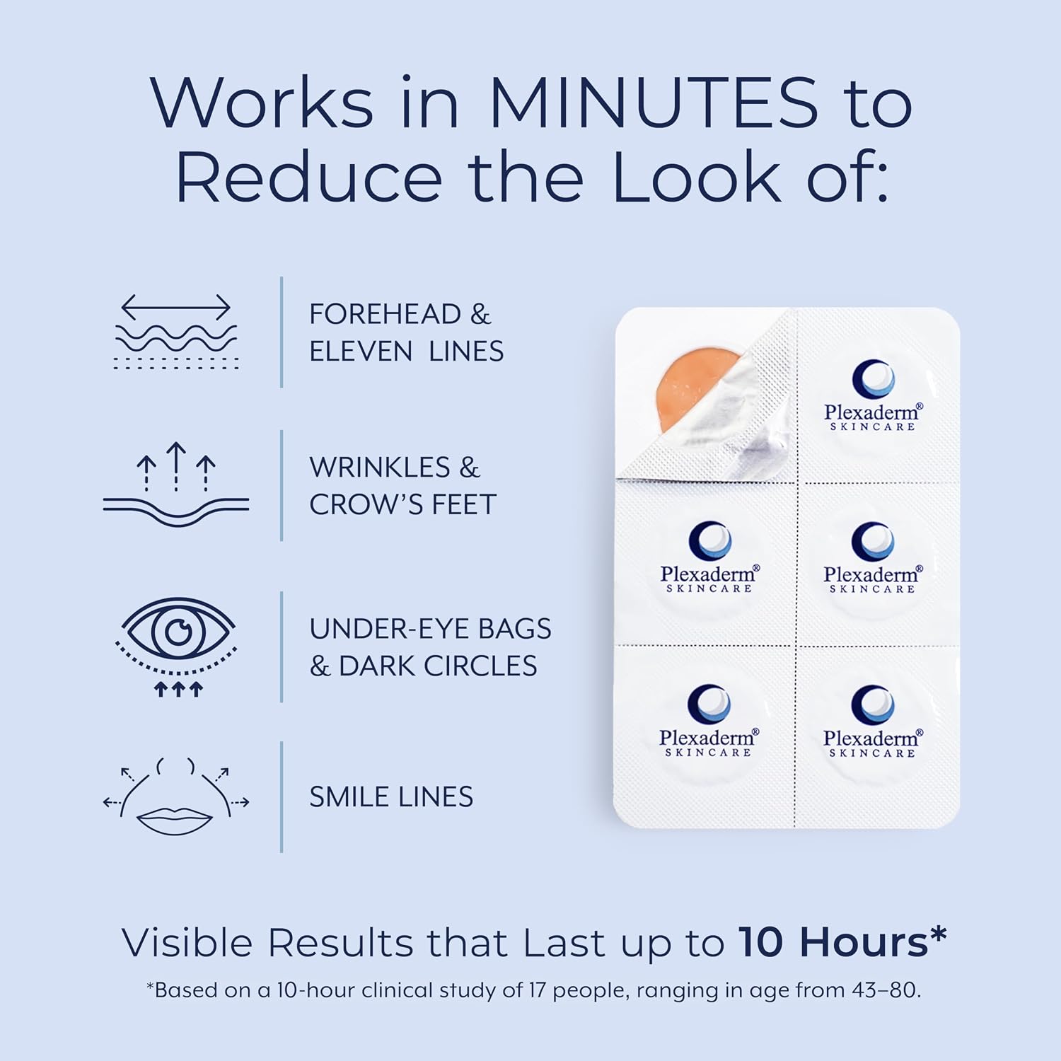 Plexaderm Eye Serum, 30 Single Use Pods - Visibly Reduces Bags & Wrinkles