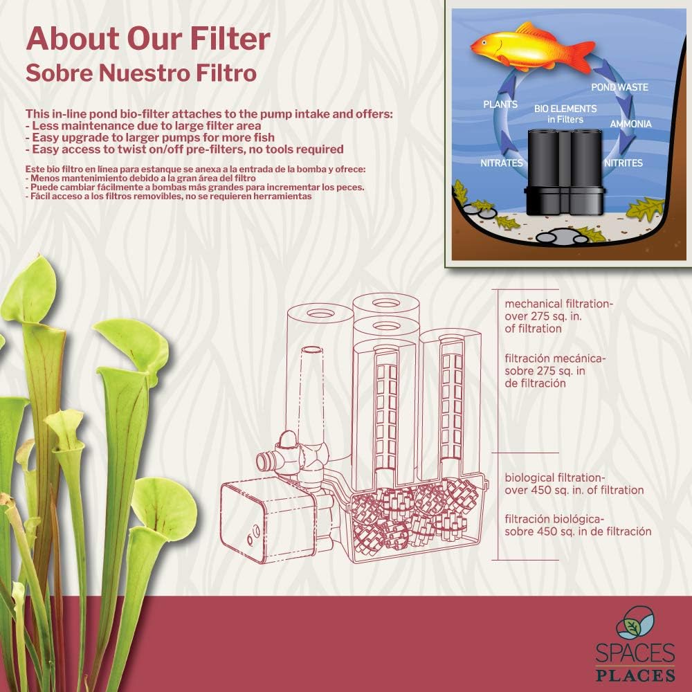 5XBIO Bio Filter Without Pump Use for Water Gardens and Koi Ponds, Black
