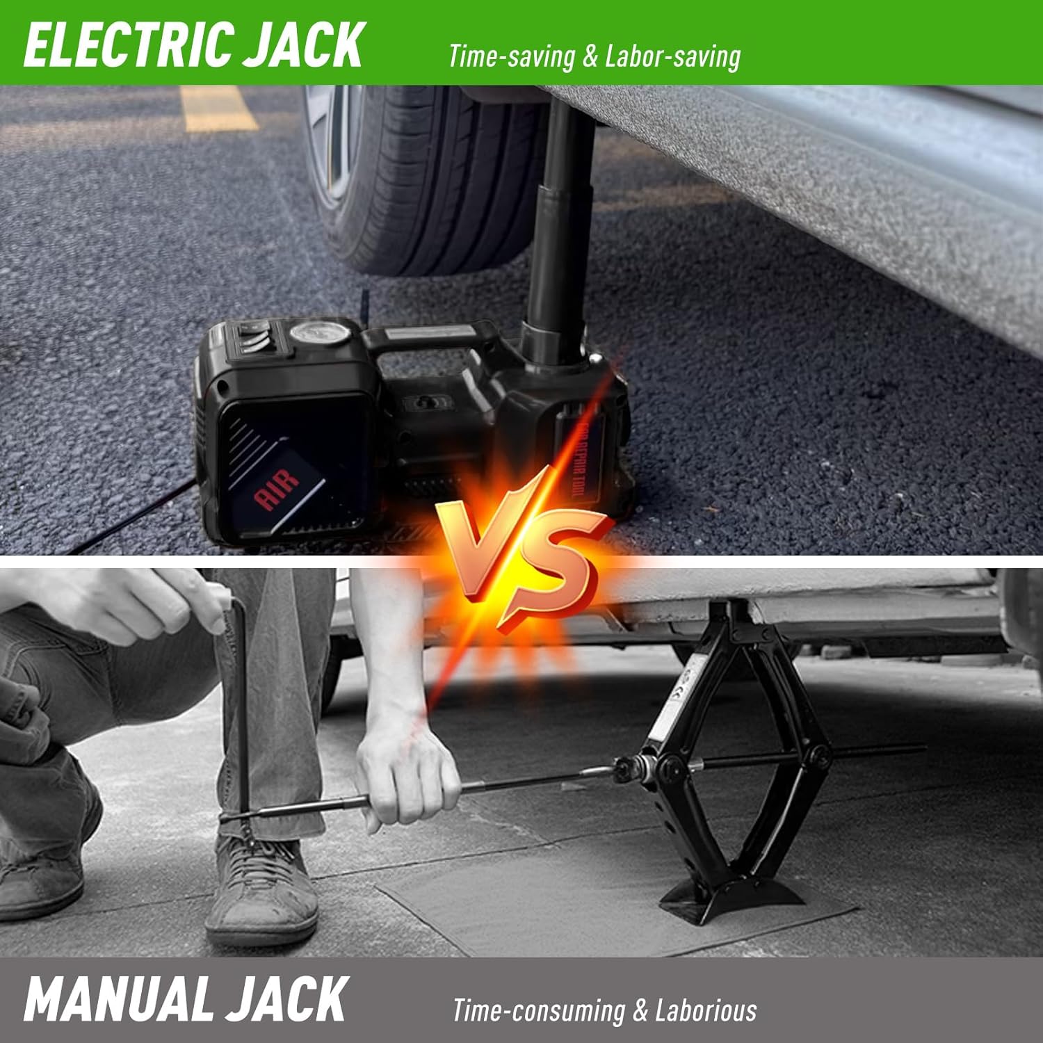 Trihelper Electric Car Jack 5 Ton 12V Floor Jack Hydraulic Jack Stand Car Lift Jack with Integrated Tire Pump for SUV Truck Sedan Vehicle Roadside