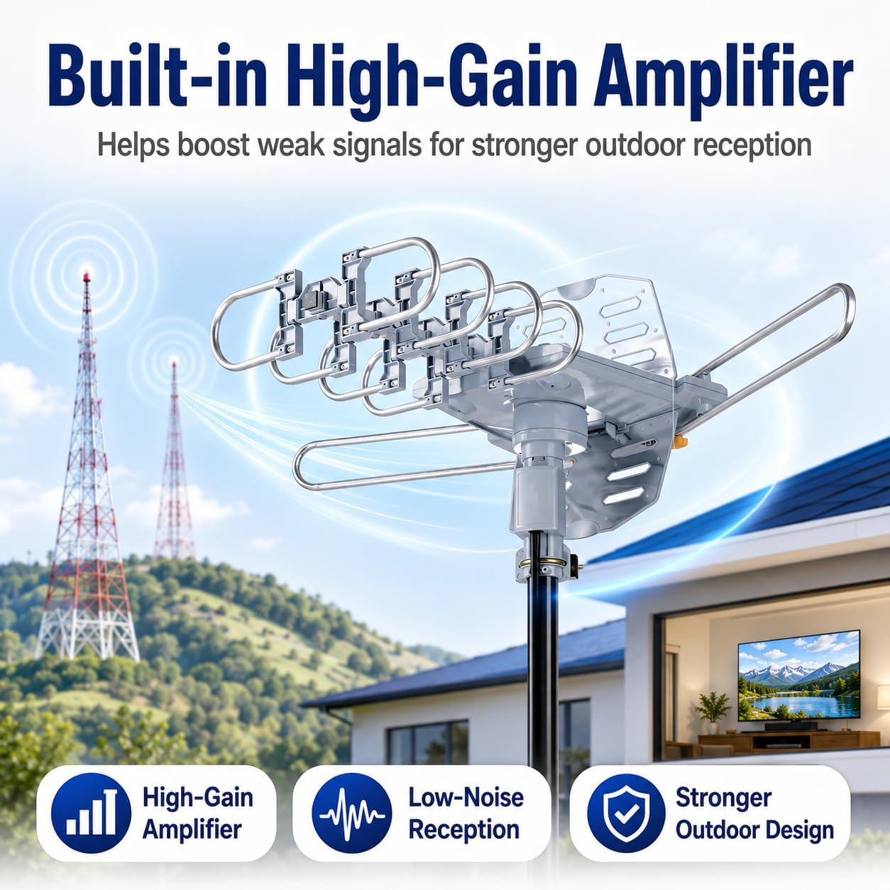 Amplified Outdoor TV Antenna with 360° Motorized Rotation, UHF/VHF Long-Range Reception, Remote Control, Mounting Pole & 40FT RG6 Cable