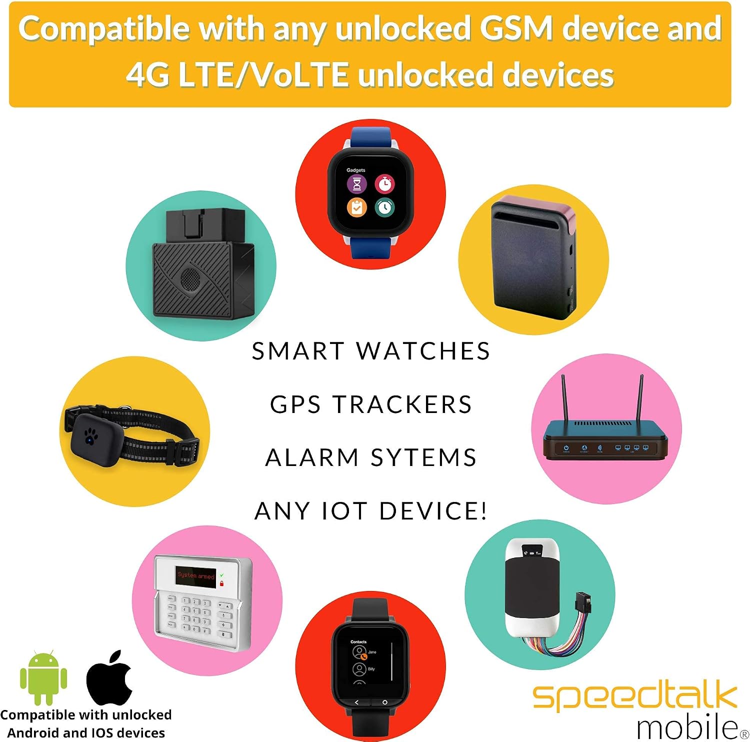 SpeedTalk Mobile $5 Preloaded SIM Card Kit for Kids Smart Watch GPS & Activity Tracking | 3 in 1 Simcard - Standard, Micro, Nano | Children GSM 5G 4G LTE Smartwatches Wearables | 30 Days Service Plan