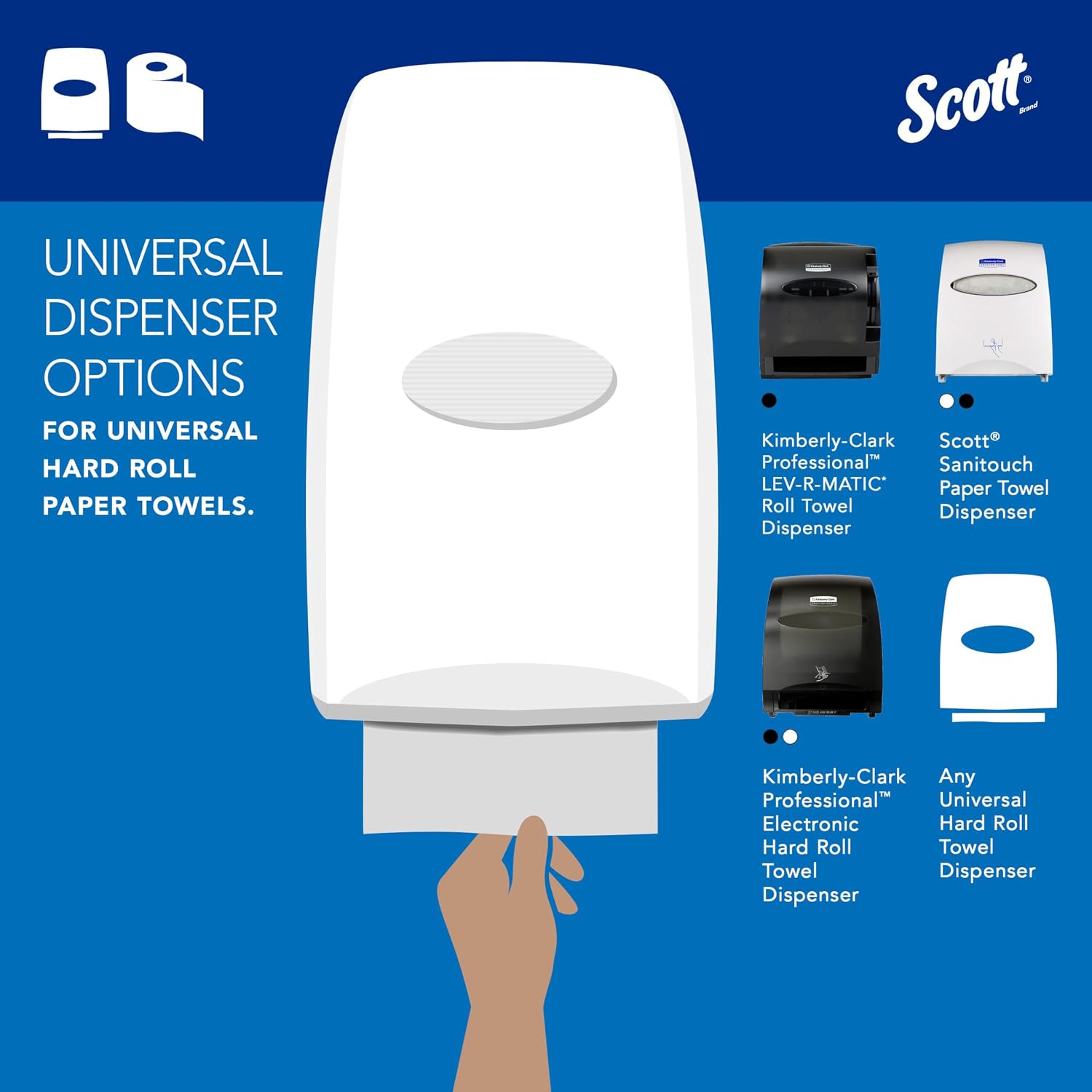 Scott Professional Hard Roll Paper Towels, Bulk, 6 Rolls x 950' (02001) | Purple Core, High-Capacity, Elevated Design, Absorbency Pockets, White, Plus Tier, Compatible with Scott Essential Dispensers