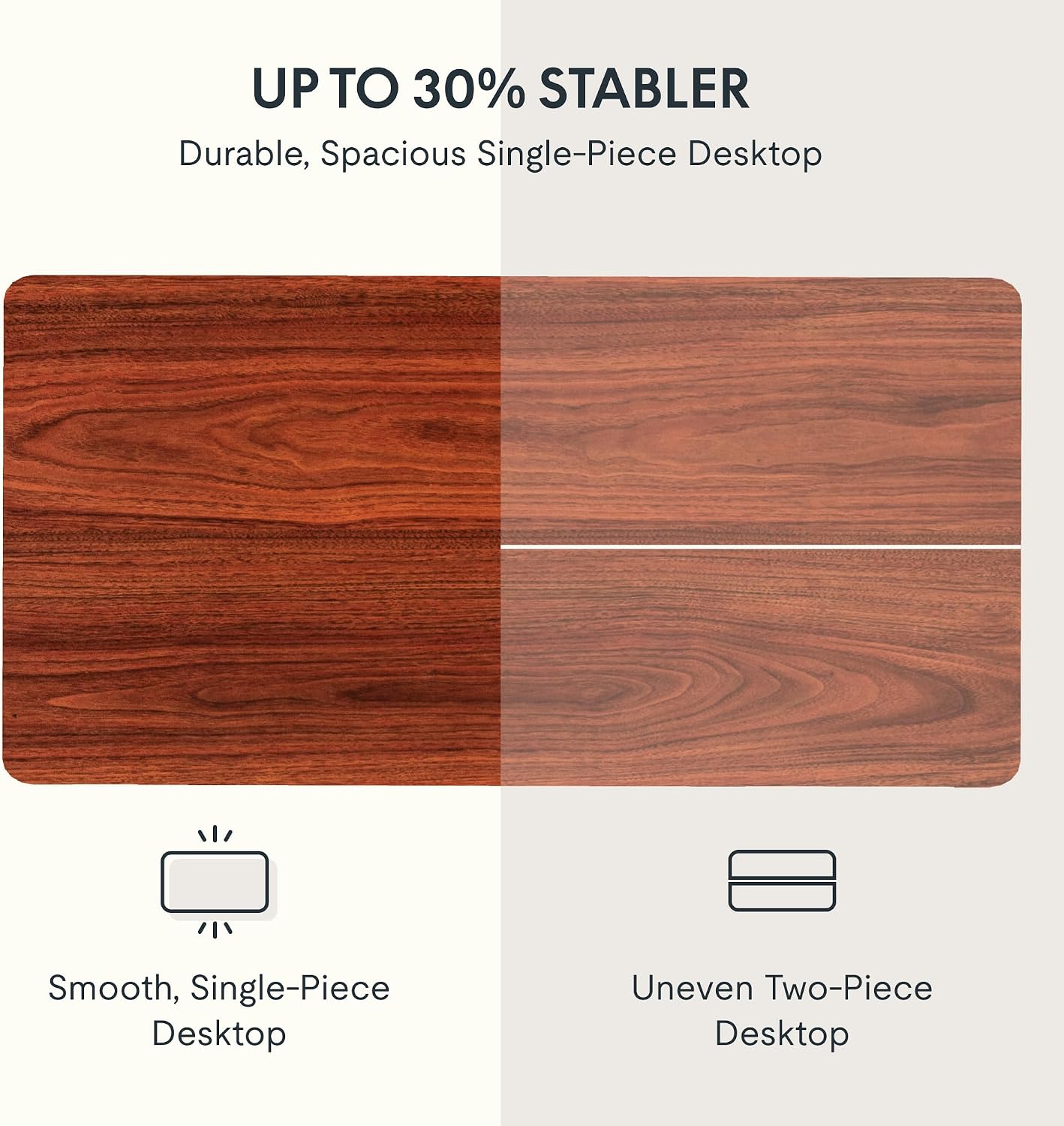 FLEXISPOT Acacia Solid Wood 55"x28" Butcher Block Desktop, Walnut | Acacia Solid Wood, Thick Beveled Edge, For Standing Desk, Office Table, Workbench, DIY Furniture Projects