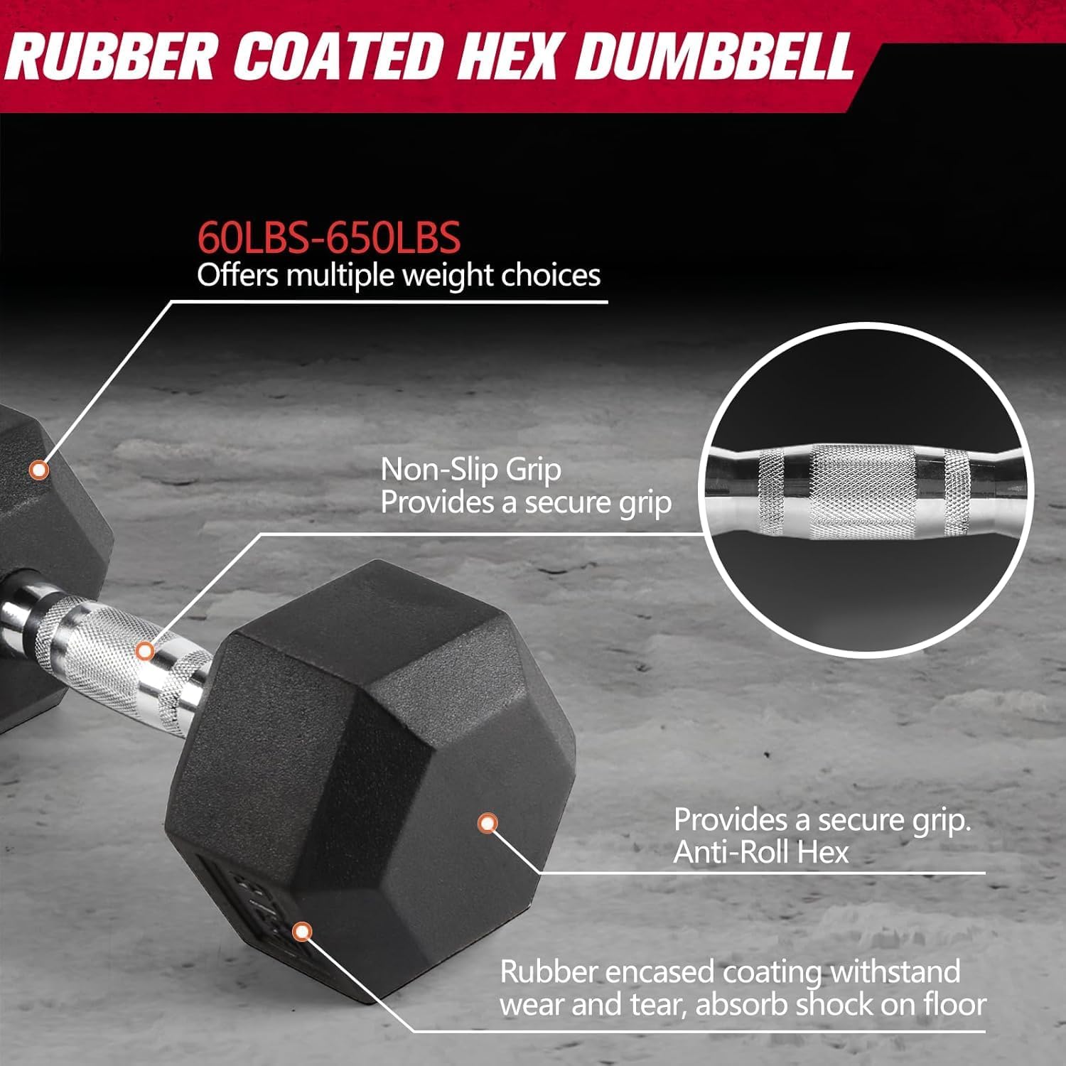 RitFit Rubber Coated Hex Dumbbell Weights Set for Home Gym | Cast Iron Core, Anti-Slip Knurled Chrome Handle, Hexagon Anti-Roll, Heavy-Duty Dumbbell Set for Strength Training