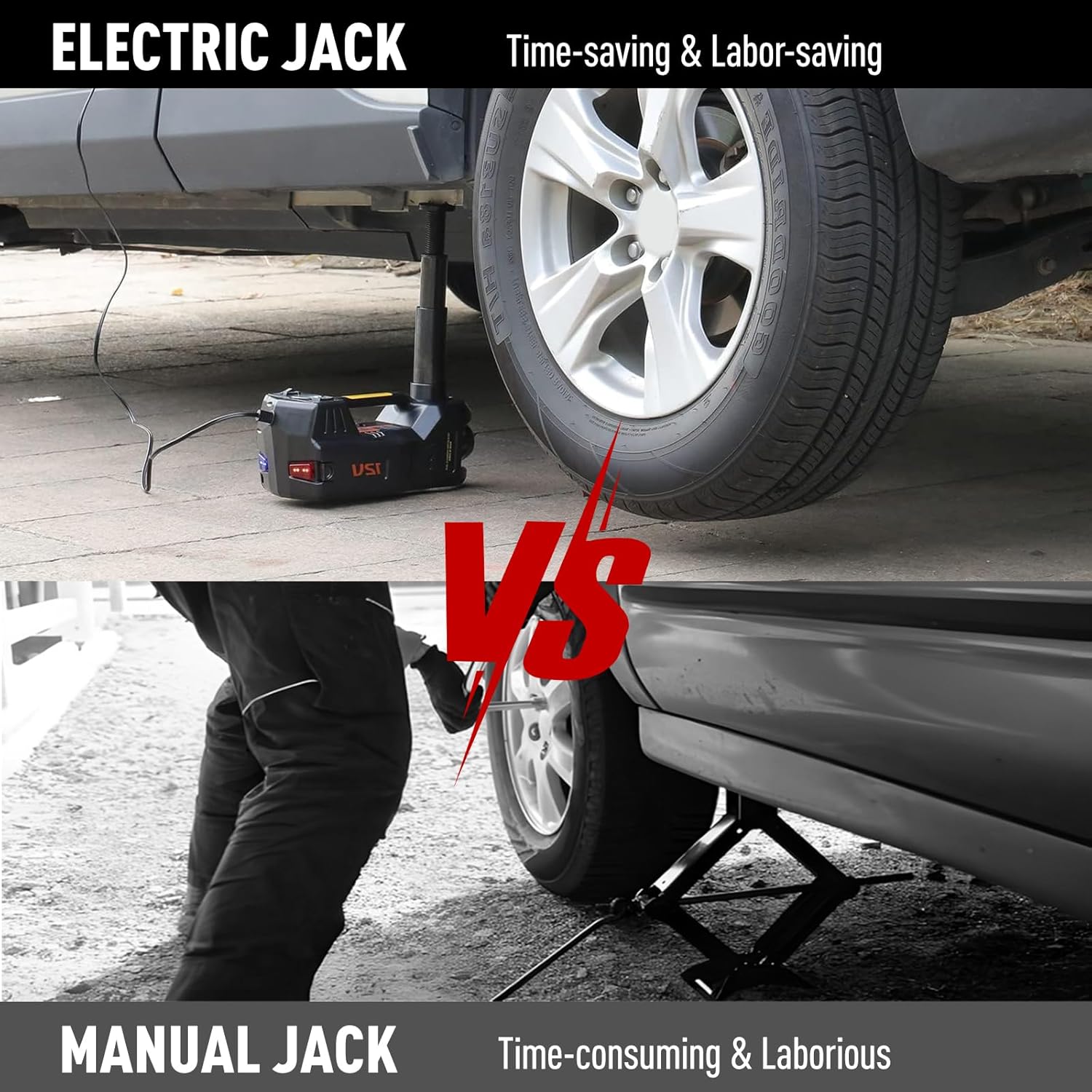 Trihelper Electric Car Jack 5 Ton 12V Floor Jack Hydraulic Jack Stand Car Lift Jack with Integrated Tire Pump for SUV Truck Sedan Vehicle Roadside
