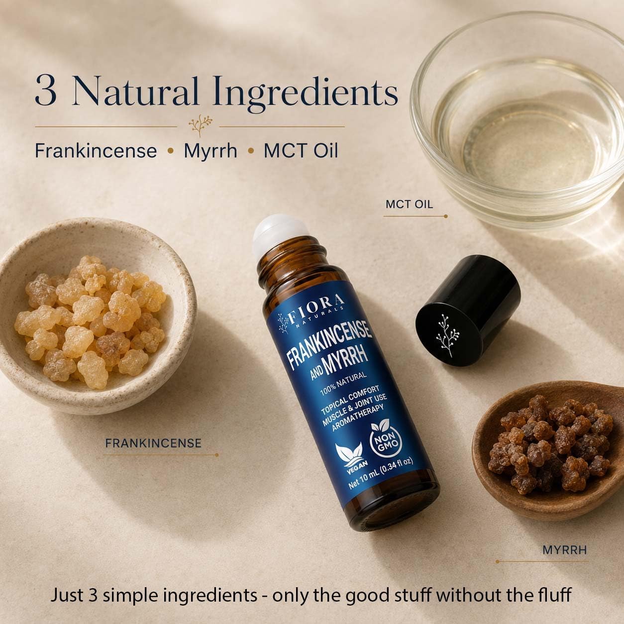 Breathe Oil Blend, Breathe Essential Oil Natural Pure Grade Synergy Blend