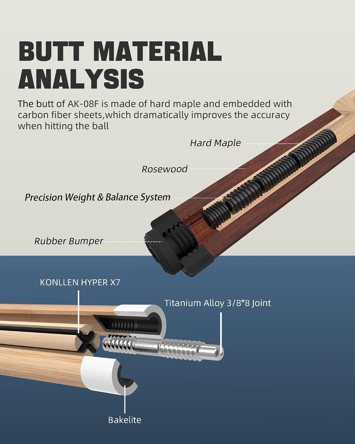 KONLLEN Carbon Fiber Pool Cue Stick 58-inch Professional Pool Sticks for Adults Full Carbon Technology Low Deflection Pool Cue Billiard Cues with 12.5mm Tip (Easy to Control, Pro Taper, Ultra-Smooth)