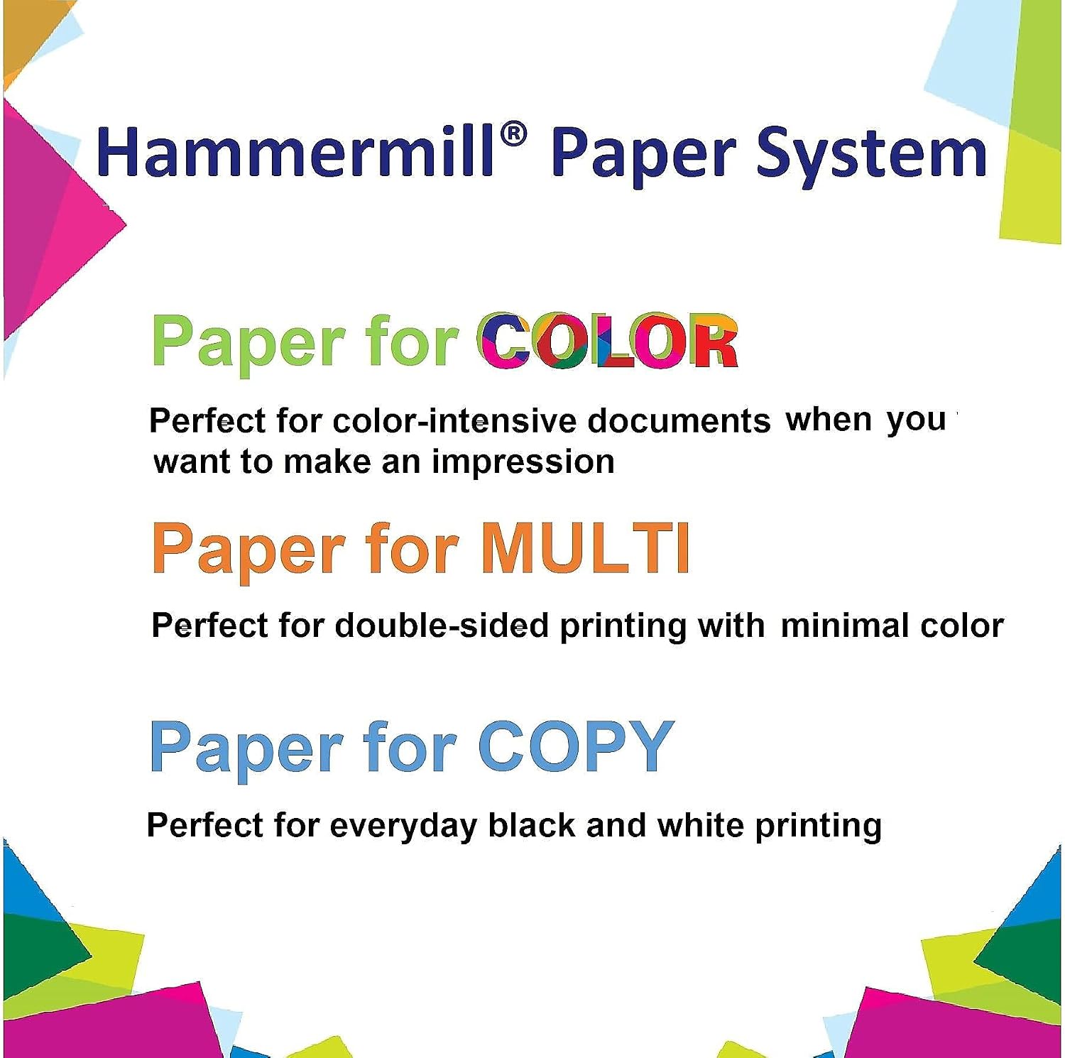 Hammermill Printer Paper, 20 lb Copy Paper, 8.5 x 11 - 10 Ream (5,000 Sheets) - 92 Bright, Made in the USA