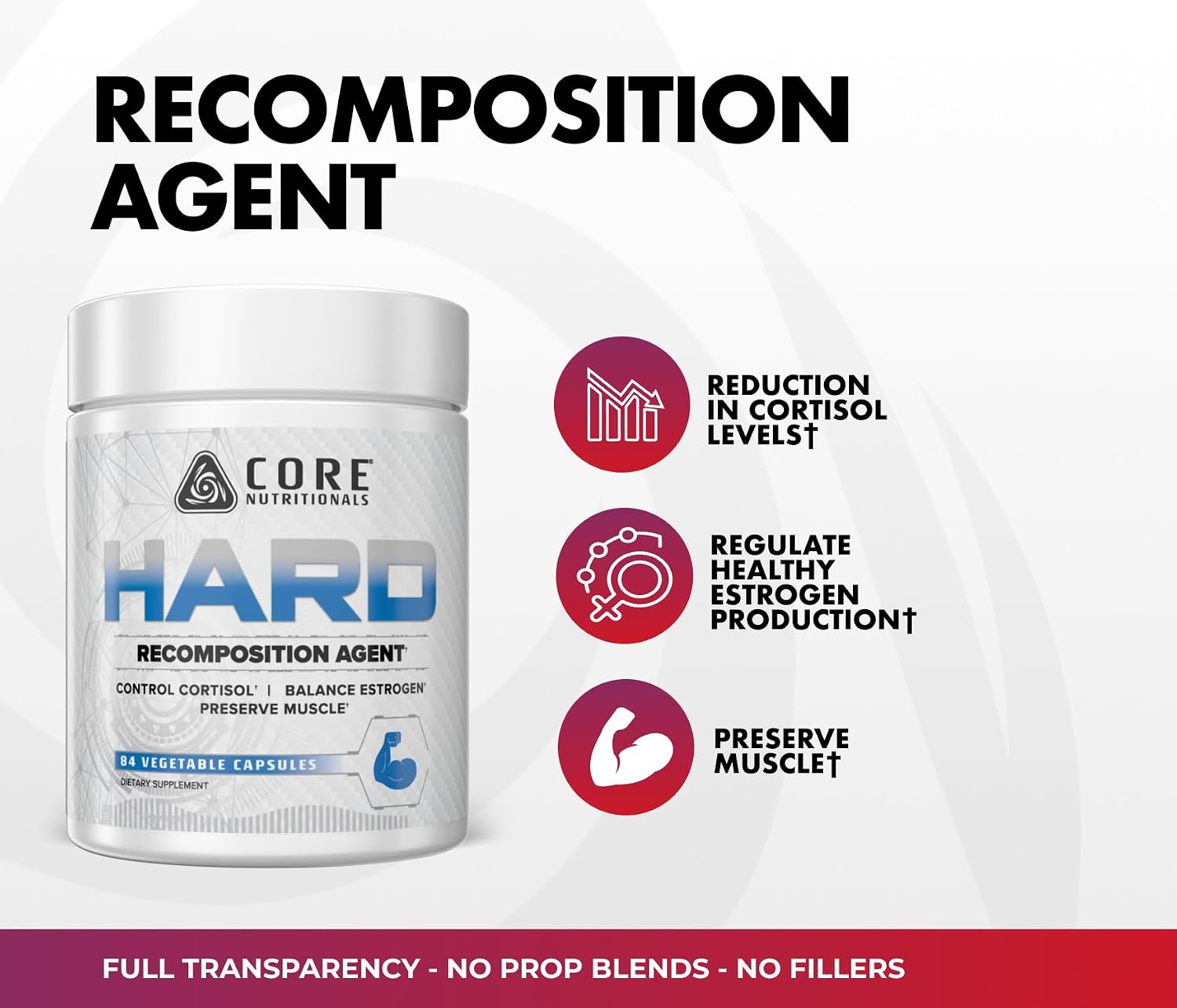 Core Nutritionals Hard Recomposition, Hormone Support, 84 Capsules | Cortisol Support, Fat Metabolism Support, KSM-66 Ashwagandha, DIM, L-Theanine