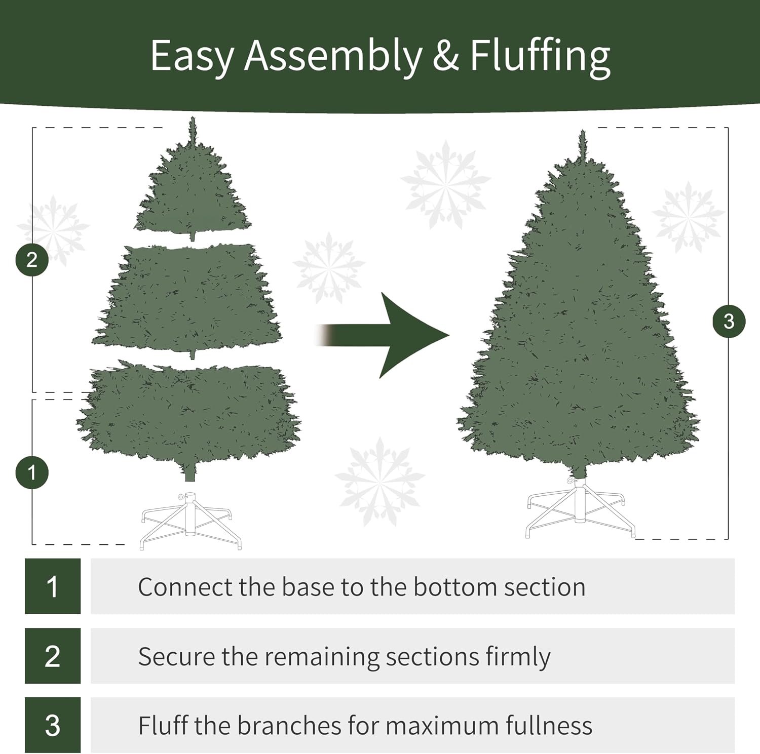 Puleo International 7.5ft Pre-Lit Slim Fraser Christmas Tree with 500 Warm White LED Lights, 1453 Realistic Dense Branch Tips, Easy Setup Artificial Trees with Sturdy Metal Stand