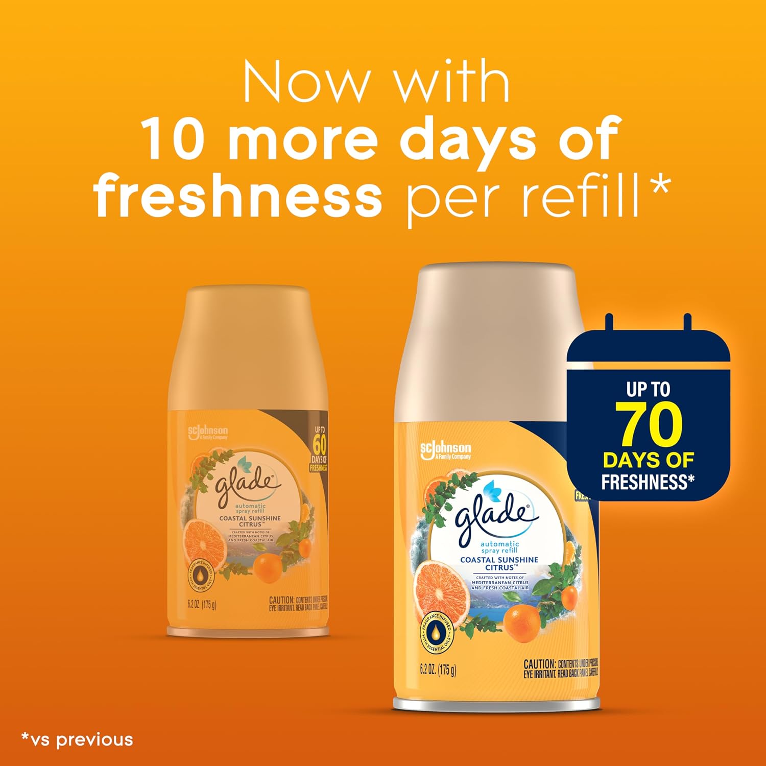 Glade Automatic Spray Air Freshener Refill, Scented Air Freshener for Home and Bathroom, Clean Linen, 6.2 Oz, 2 Count