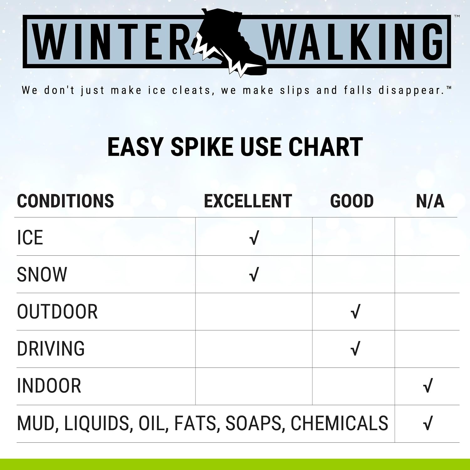 Easy Spike Ice Cleat, Lightweight Industrial Strength Traction Aid for Walking on Snow and Ice (1 Pair)