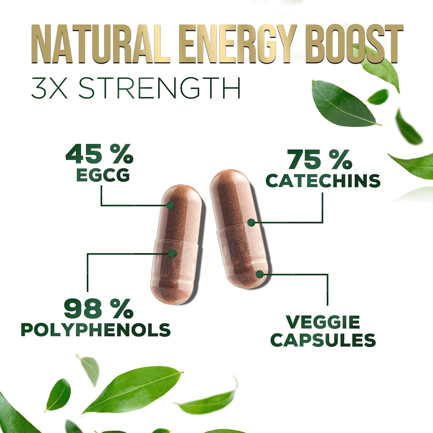 Green Tea Extract Capsules - 3X Strength Green Tea Extract 1000 mg Per Serving Pills with 45% EGCG & 98% Polyphenols for Natural Energy - Antioxidant Herbal Heart Support Supplement - 240 Capsules