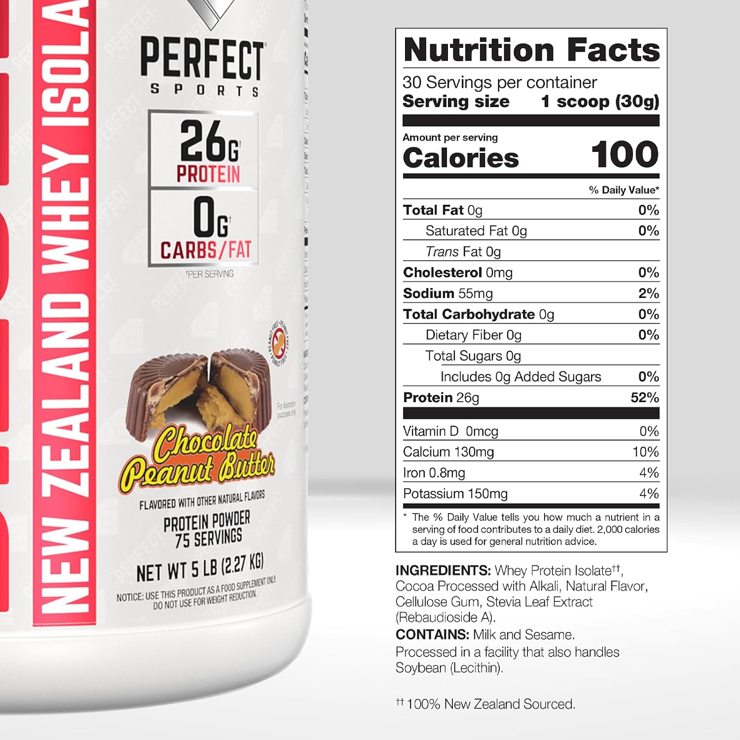 PERFECT SPORTS Diesel Whey Protein Isolate, Milk Chocolate, 2 lb