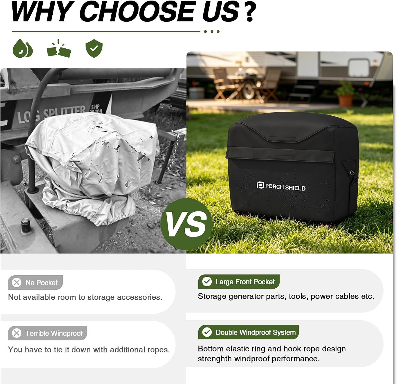Porch Shield Waterproof Universal Generator Cover 32 x 24 x 24 inch - for Most Generators 5000-10000 Watt, Black