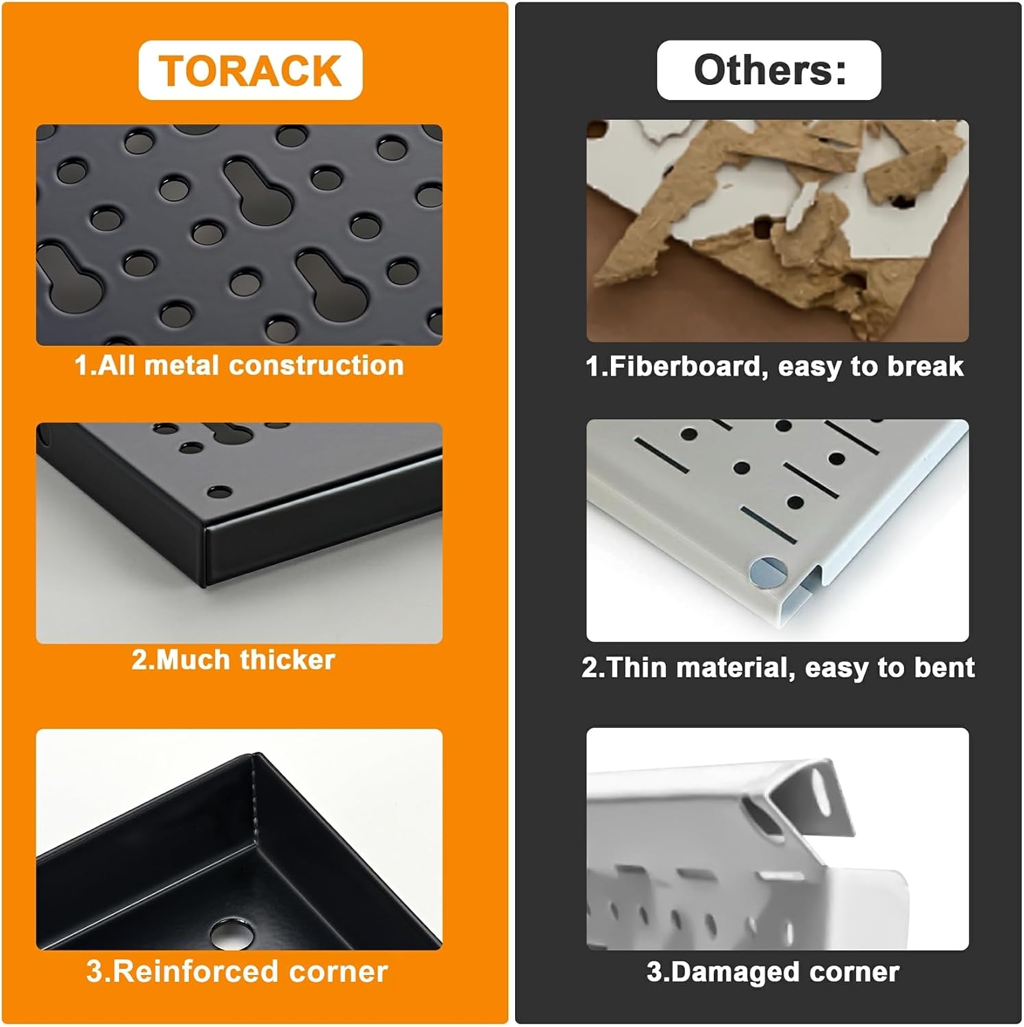 TORACK 109 PCS Pegboard Wall Organizer 48x24 in, Garage Metal Pegboard