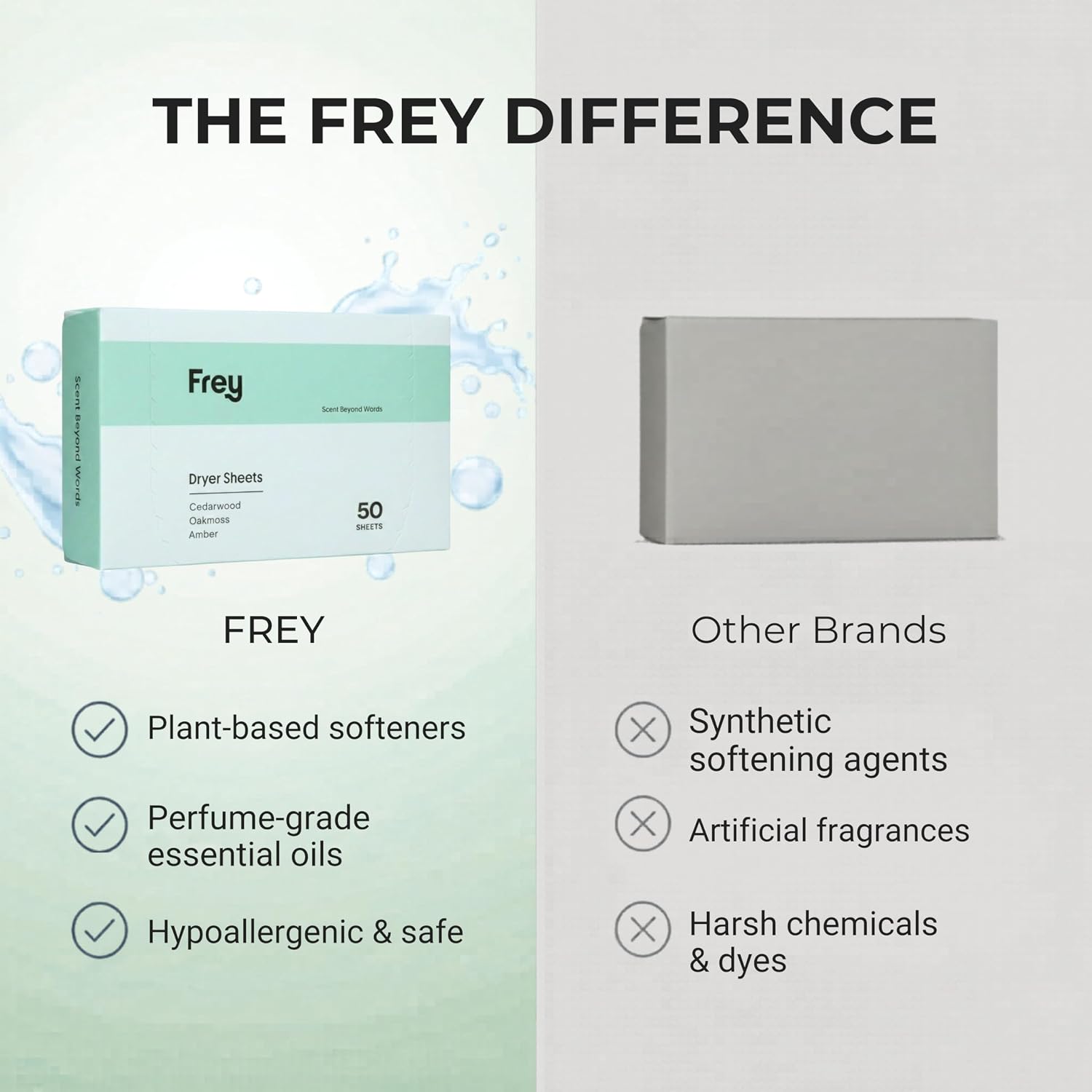 FREY Naturally Scented Dryer Sheets, 2-Pack, Cedar Grove