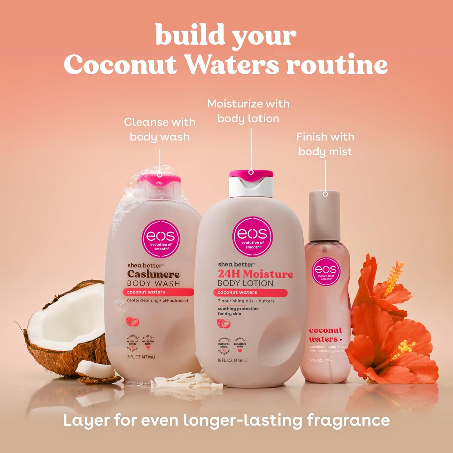 eos Shea Better 24H Moisture Body Lotion- Pomegranate Raspberry, 16 fl oz