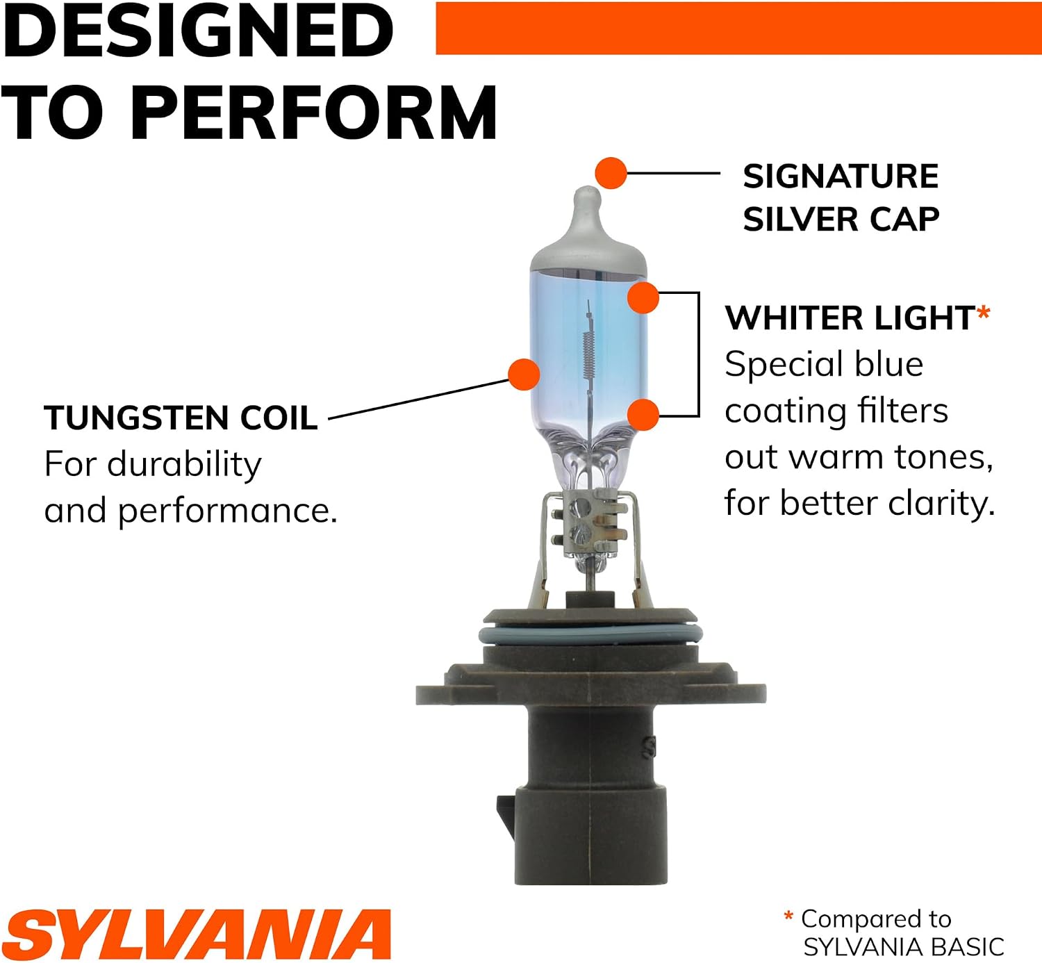 SYLVANIA - 9006XS SilverStar - High Performance Halogen Headlight Bulb, High Beam, Low Beam and Fog Replacement Bulb