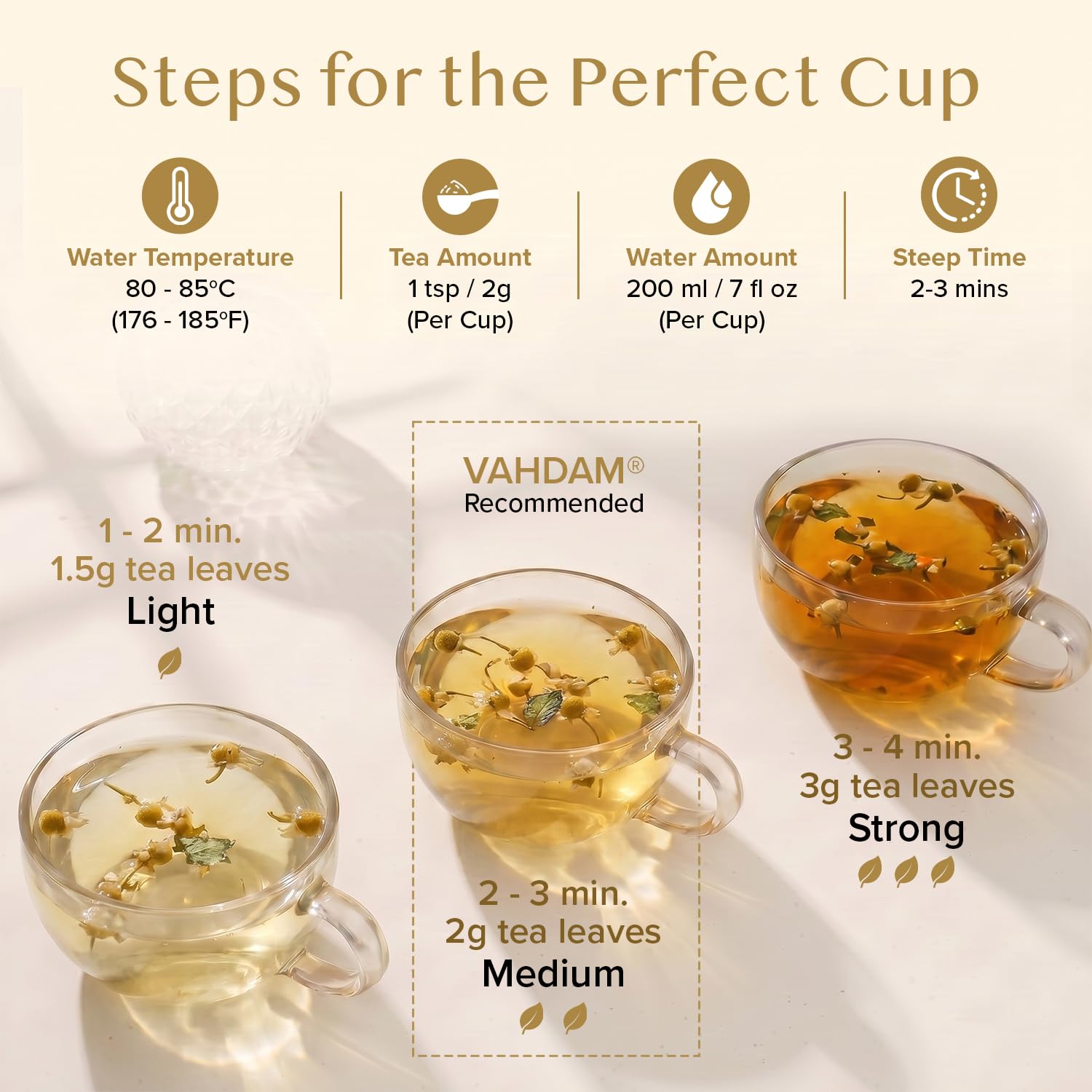 VAHDAM, Green Tea Leaves From Himalayas 170+ Cups (12oz) High Elevation Grown Green Tea Leaves From Himalayas | Pure Unblended Single Origin Green Loose Leaf Tea | Vacuum Sealed