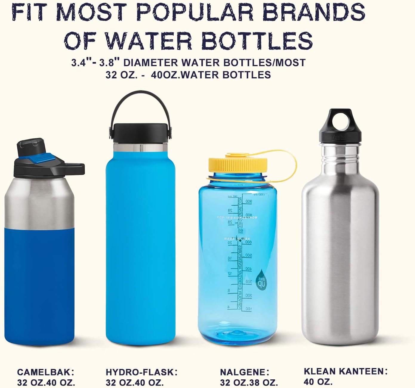 SEVEN SPARTA Car Cup Holder Expander for 32-40oz Large Bottles & Tumblers