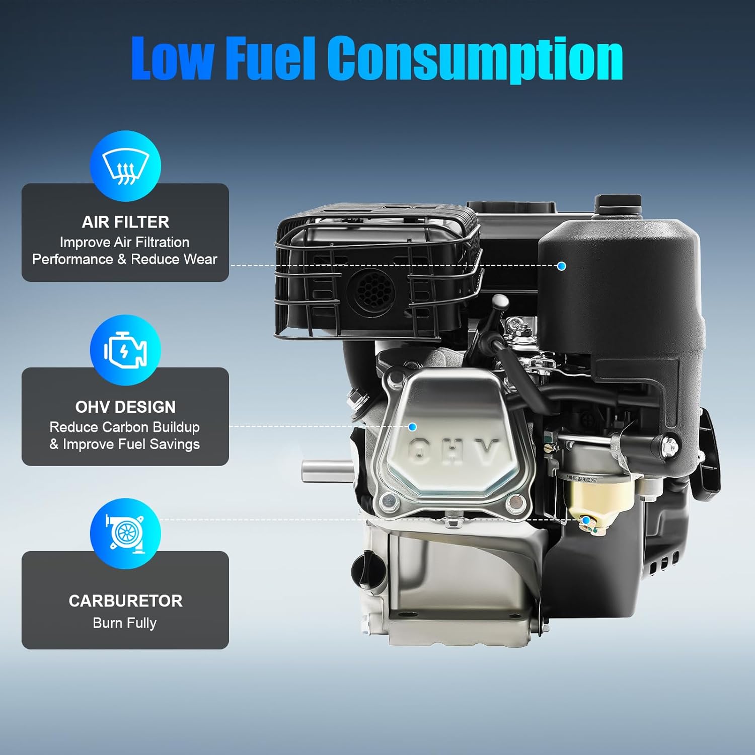 Gas Engine, 7.5 HP Horizontal Shaft 212CC 4-Stroke Engine, 3600 RPM with 20 mm Shaft – for Farm Machinery, Garden Equipment, Tillers