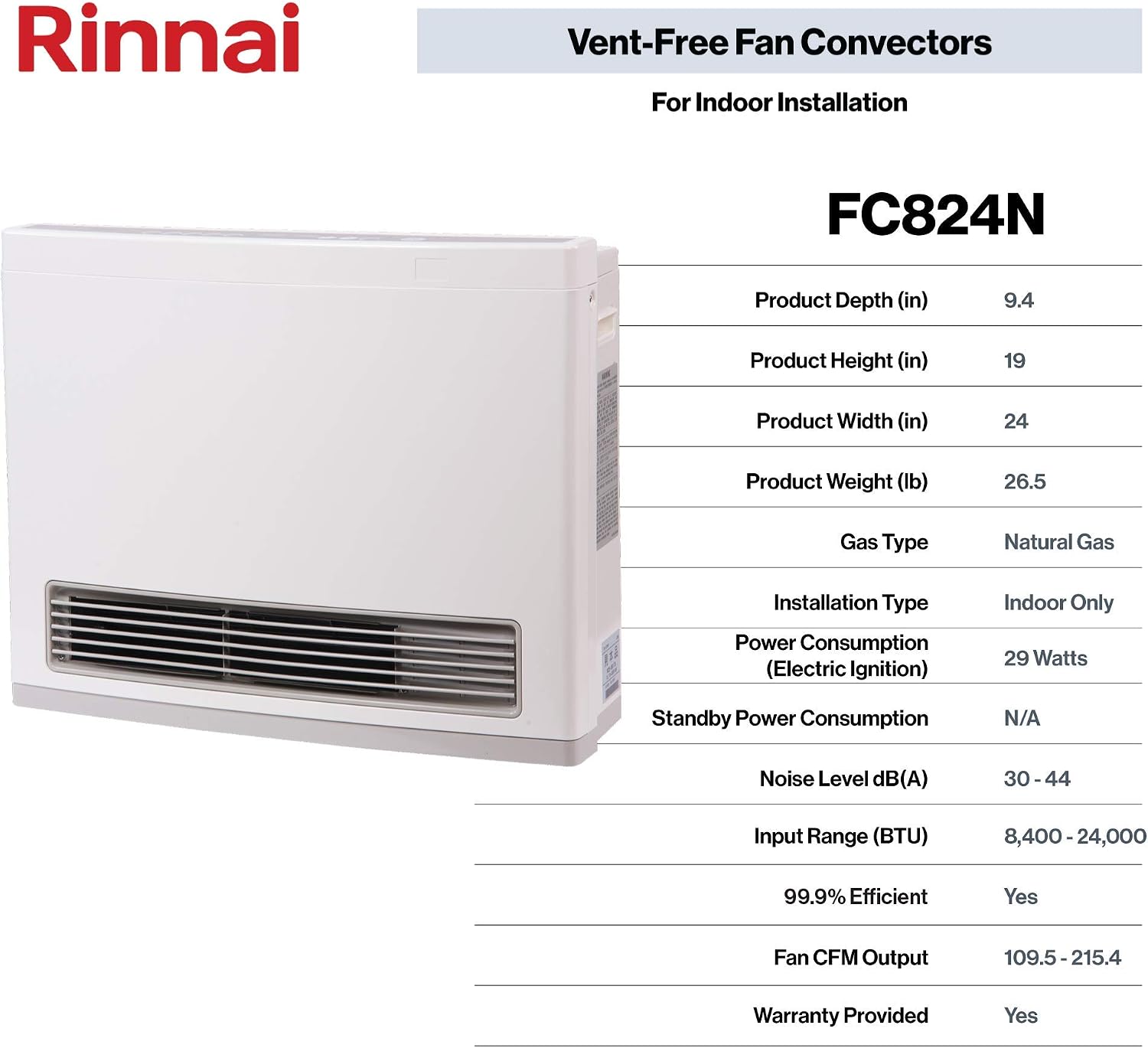 Rinnai FC824P Ventless Propane Heater with Programmable Thermostat | Energy Efficient Space Heater, Wall Mounted, Indoor Use, Easy Installation