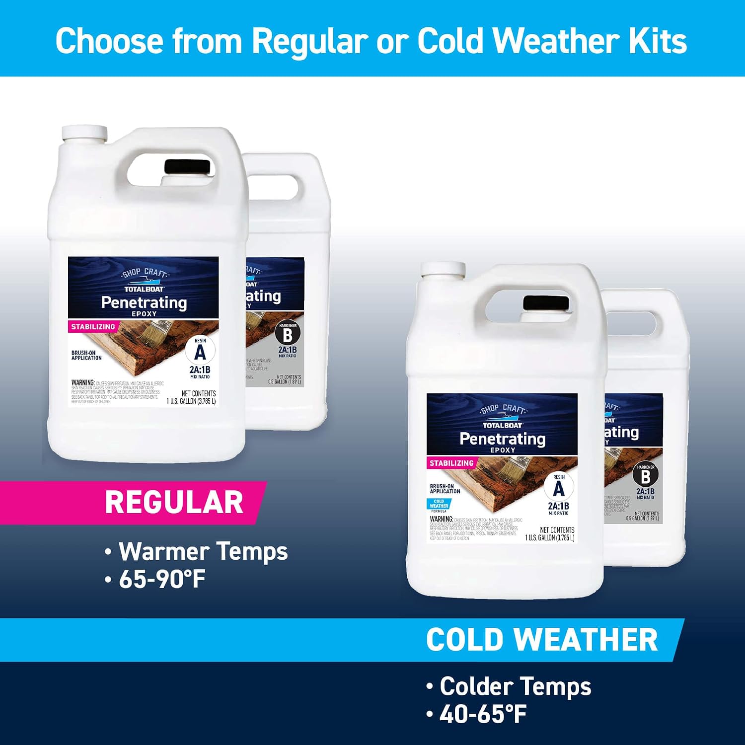 TotalBoat Clear Penetrating Epoxy Wood Sealer - 1.5 Quart Kit, Traditional | Ideal for Wood Rot Repair & Sealing Plywood; Marine-Grade Epoxy Hardens and Stabilizes; Waterproofs and Protects Outdoor Wood
