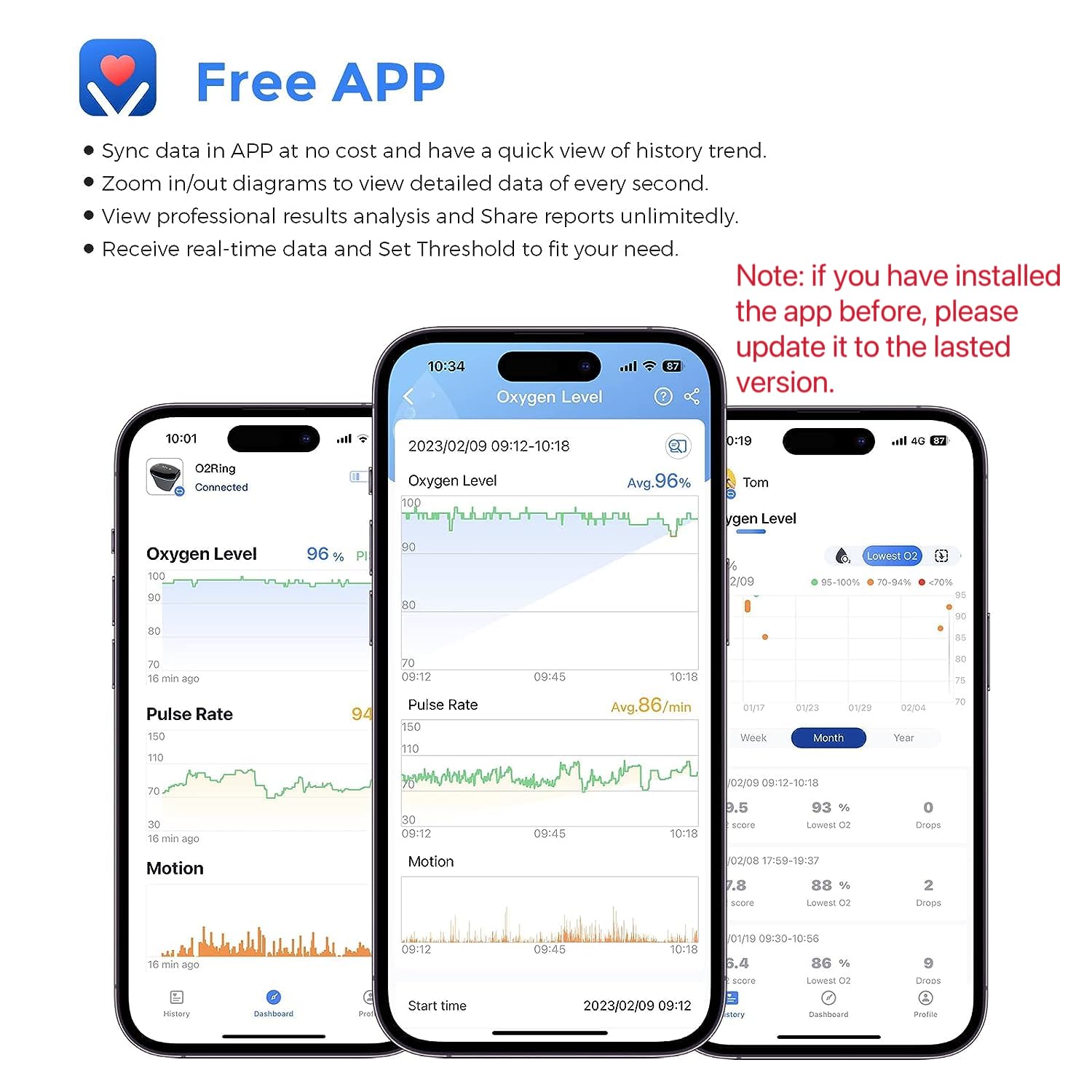 Wellue O2Ring Pulse Oximter, Bluetooth SPO2 Blood Oxygen Saturation Monitor - Wearable O2 Ring Sensor with Vibration Reminder, Free APP & PC Report