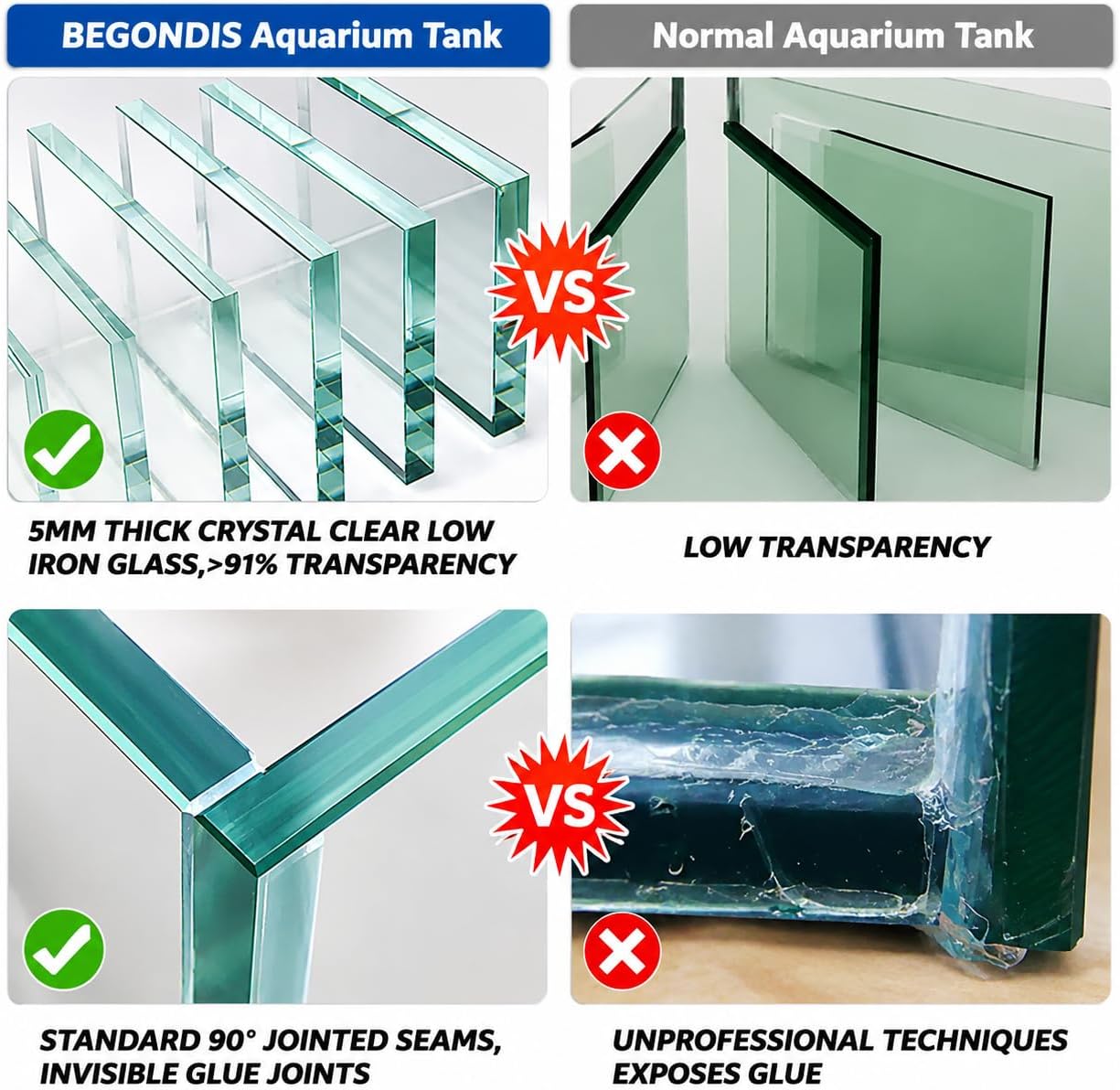 9.5 Gal Rimless Low Iron Glass Aquarium Tank, (17.7" L × 11" W × 11.8" H/ 45cm x 28cm x 30cm), 5mm Thickness Standard Jointed