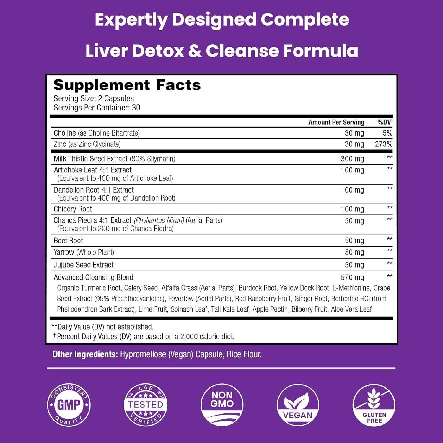 NutraChamps Liver Cleanse Detox & Repair Formula, 20+ Herbs: Milk Thistle Extract with Silymarin, Artichoke, Dandelion, Chicory Root Powder