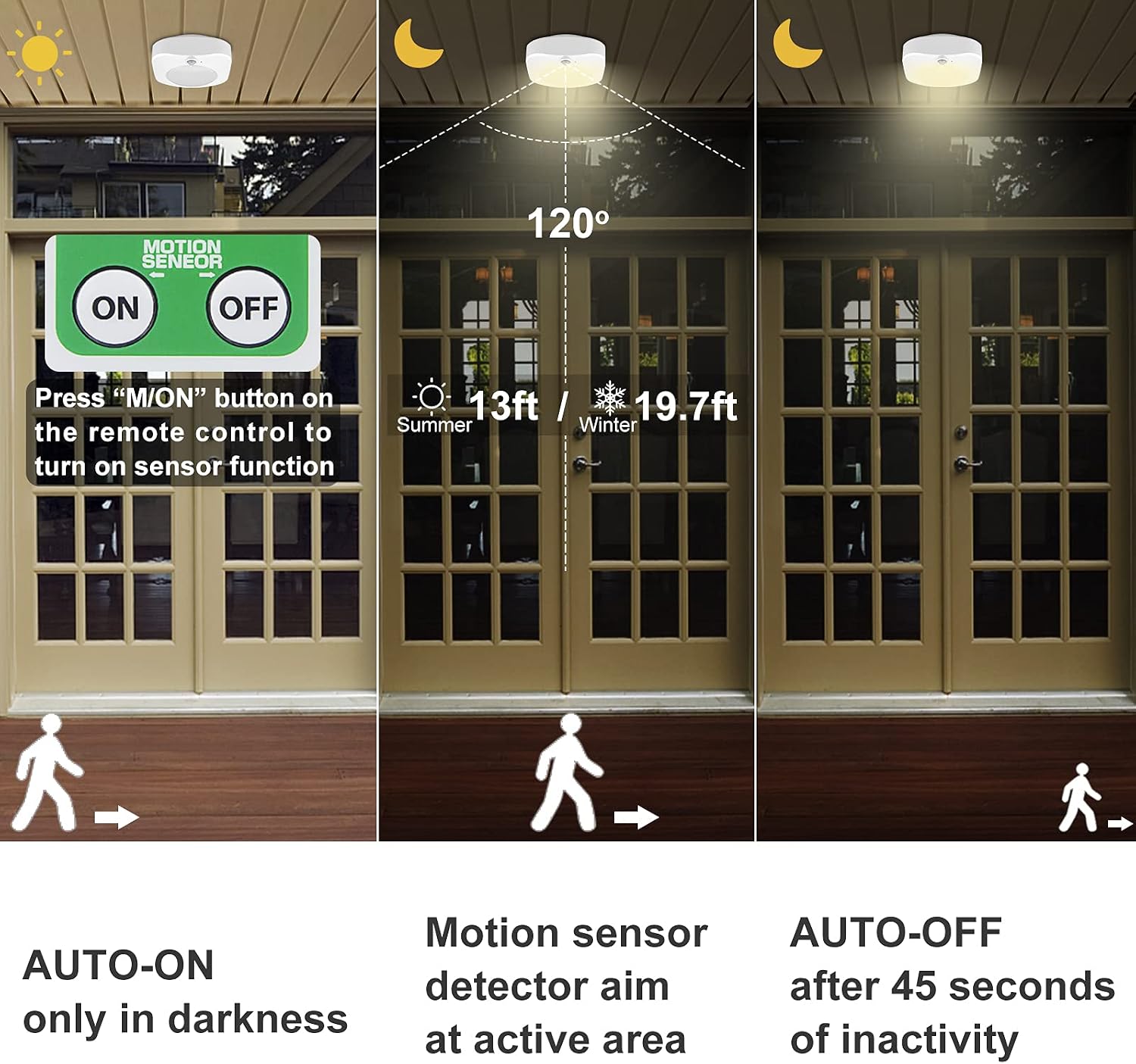 BIGMONAT Wireless Ceiling Light with Remote and Timer, Dimmable Motion Sensor Shower Light