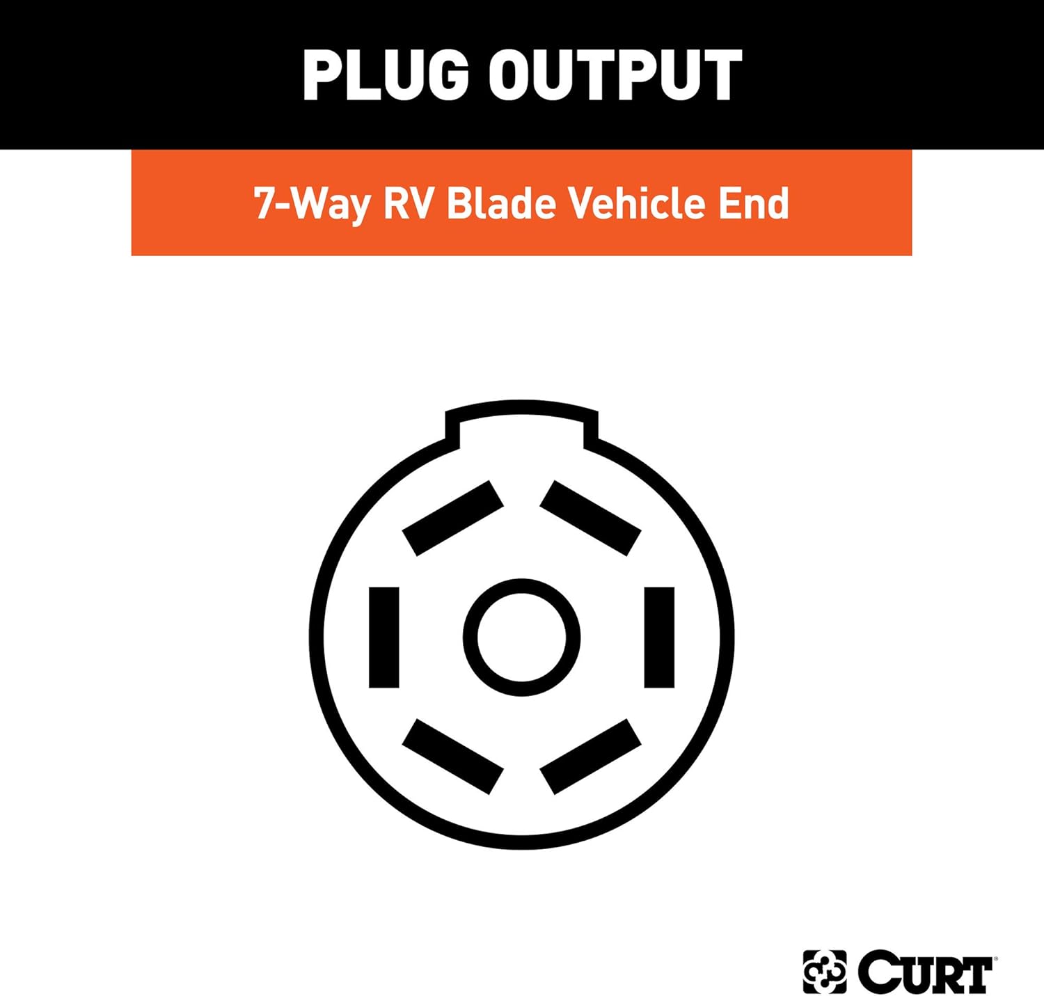 CURT 55415 Replacement 7-Way RV Blade OEM USCAR Socket
