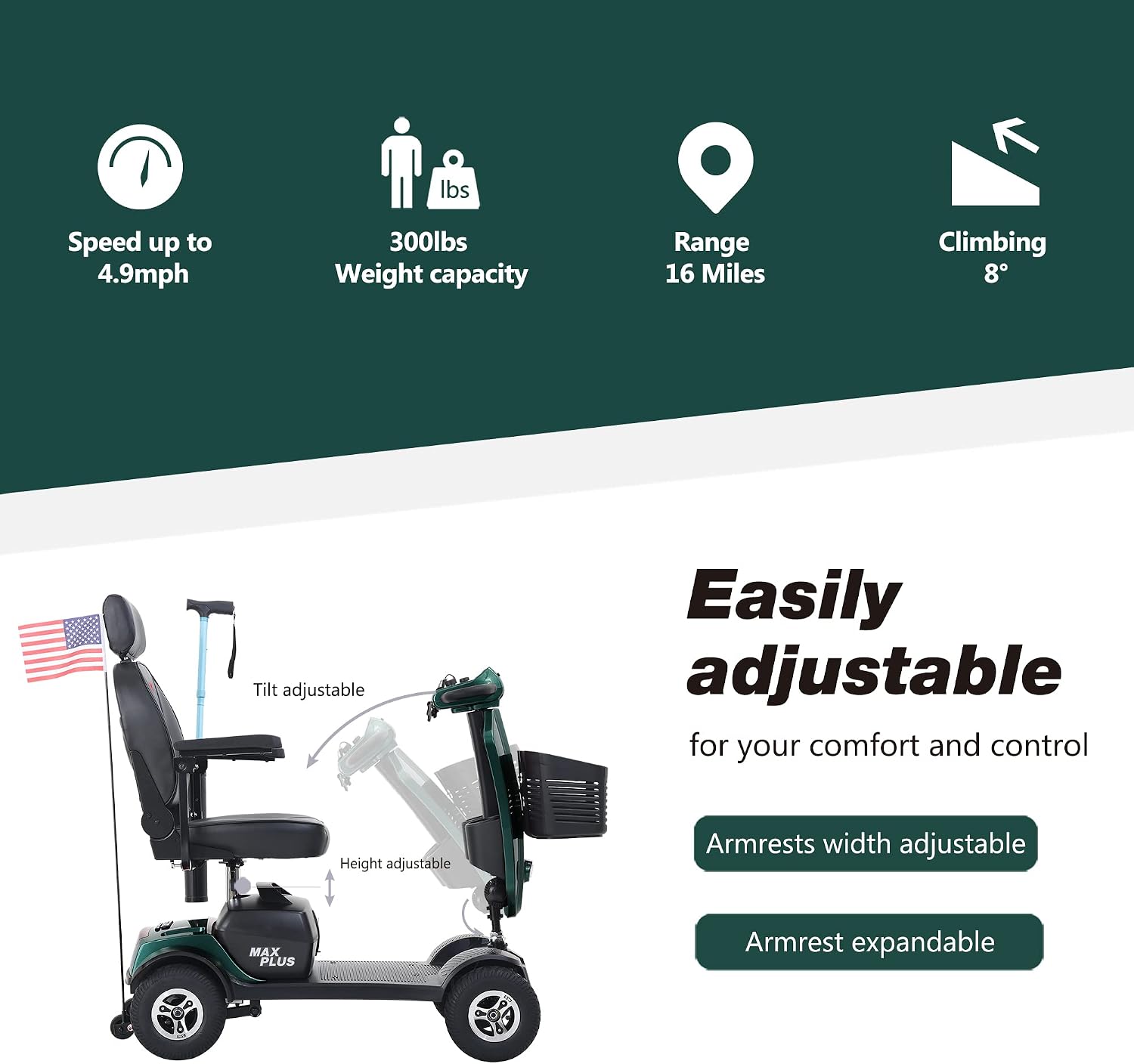 MetroMobility 15-25Miles 330lbs Electric Mobility Scooters for Seniors Blue